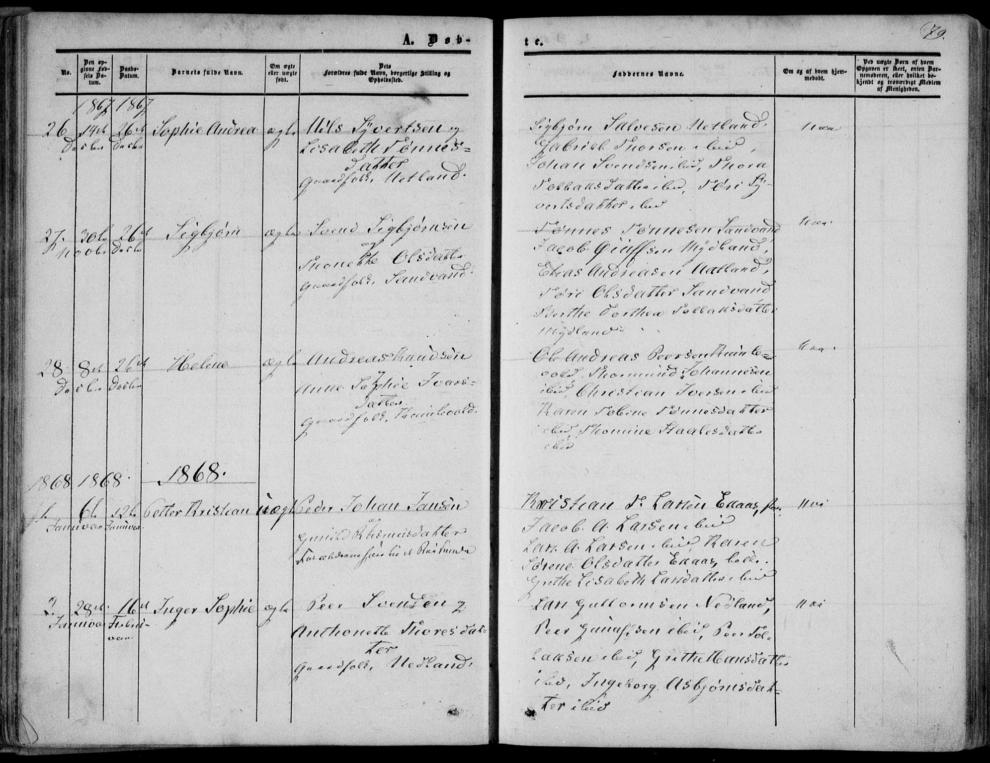 Bakke sokneprestkontor, SAK/1111-0002/F/Fa/Fab/L0002: Parish register (official) no. A 2, 1855-1884, p. 79