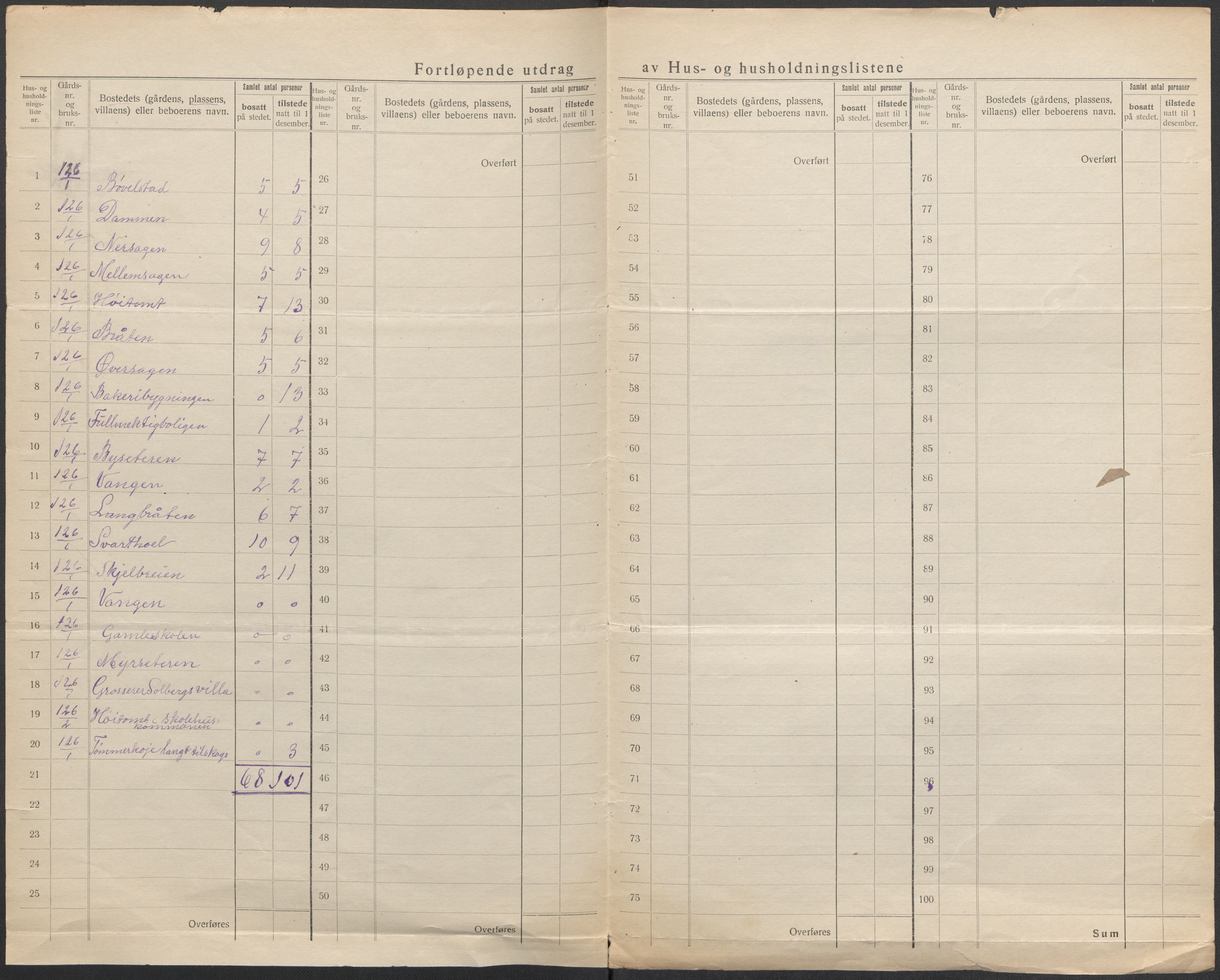 SAO, 1920 census for Enebakk, 1920, p. 36