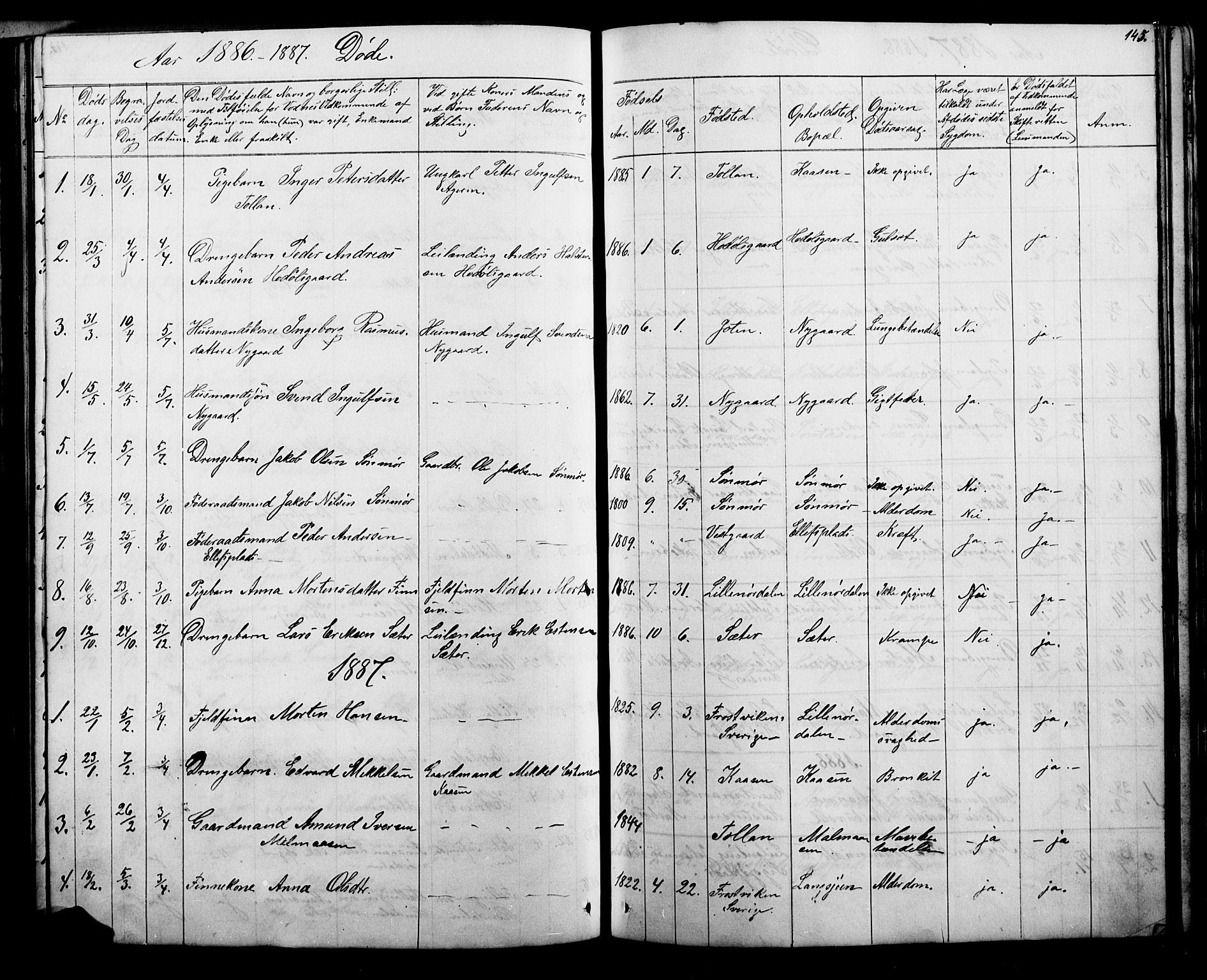 Tolga prestekontor, SAH/PREST-062/L/L0006: Parish register (copy) no. 6, 1864-1894, p. 145