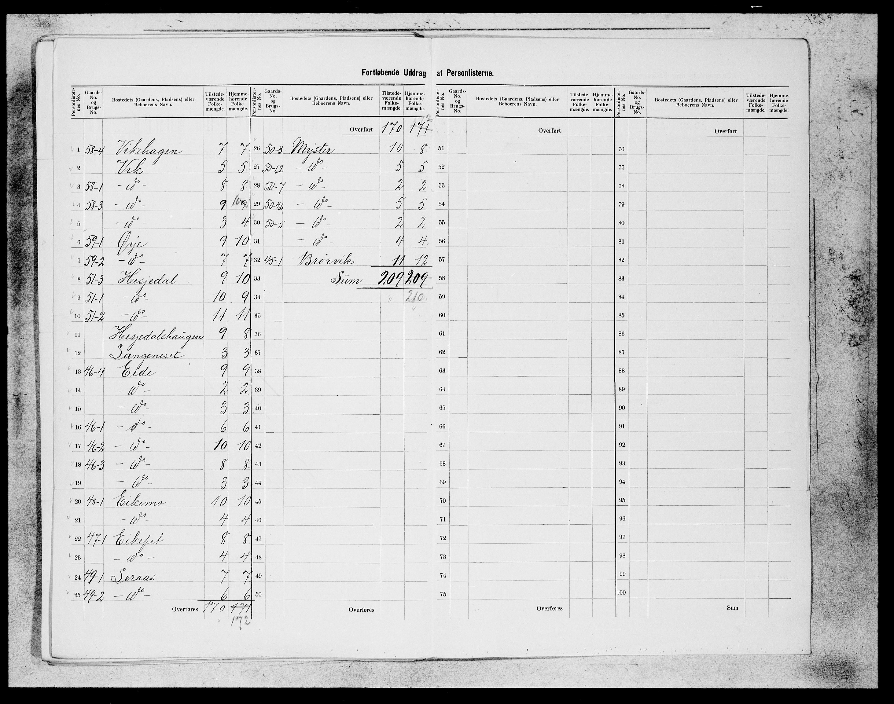 SAB, 1900 census for Bruvik, 1900, p. 22