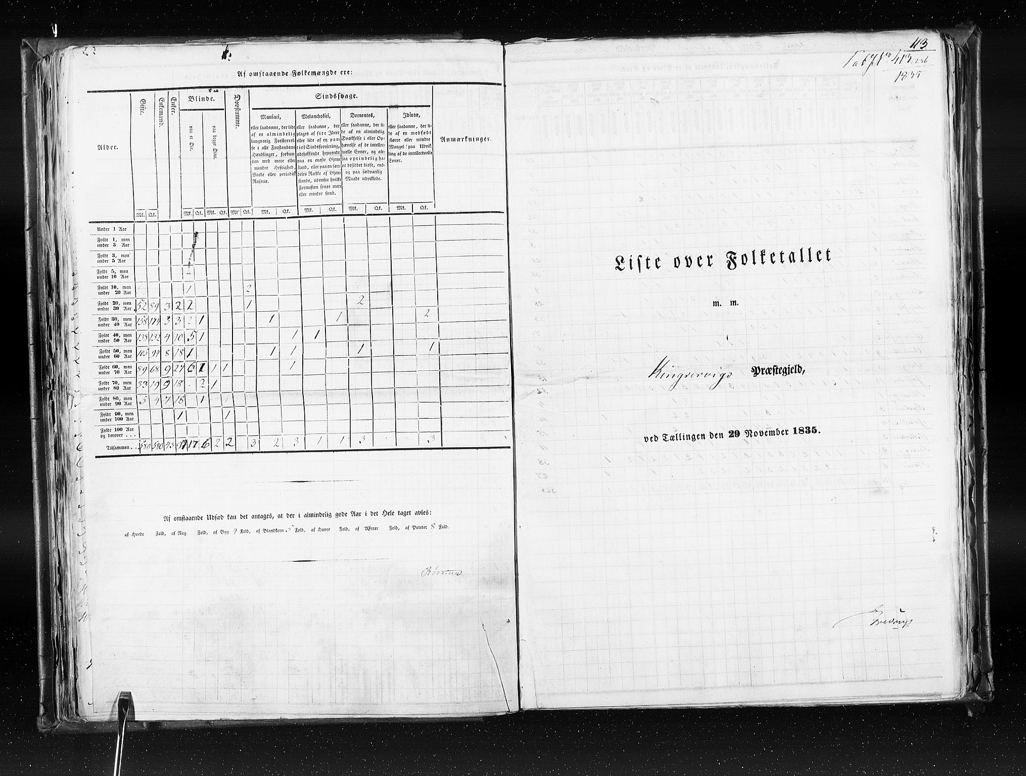 RA, Census 1835, vol. 7: Søndre Bergenhus amt og Nordre Bergenhus amt, 1835, p. 113