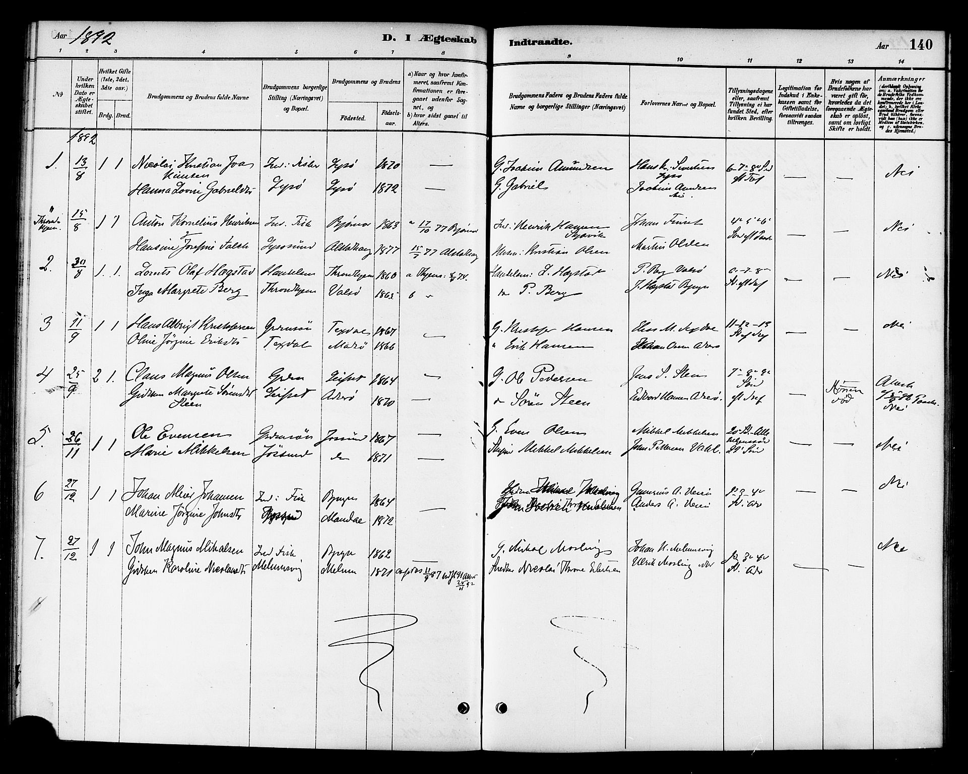 Ministerialprotokoller, klokkerbøker og fødselsregistre - Sør-Trøndelag, SAT/A-1456/654/L0663: Parish register (official) no. 654A01, 1880-1894, p. 140