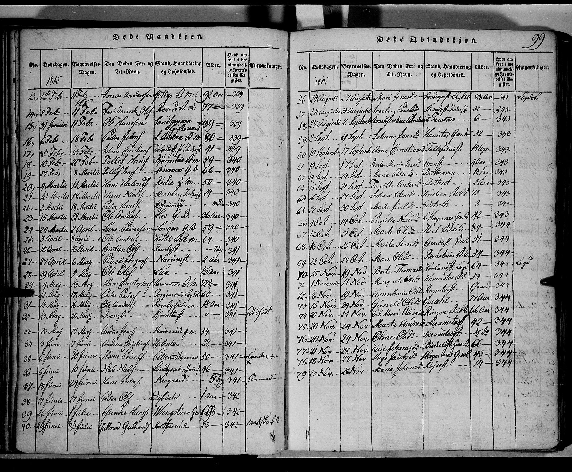 Toten prestekontor, SAH/PREST-102/H/Ha/Hab/L0001: Parish register (copy) no. 1, 1814-1820, p. 99
