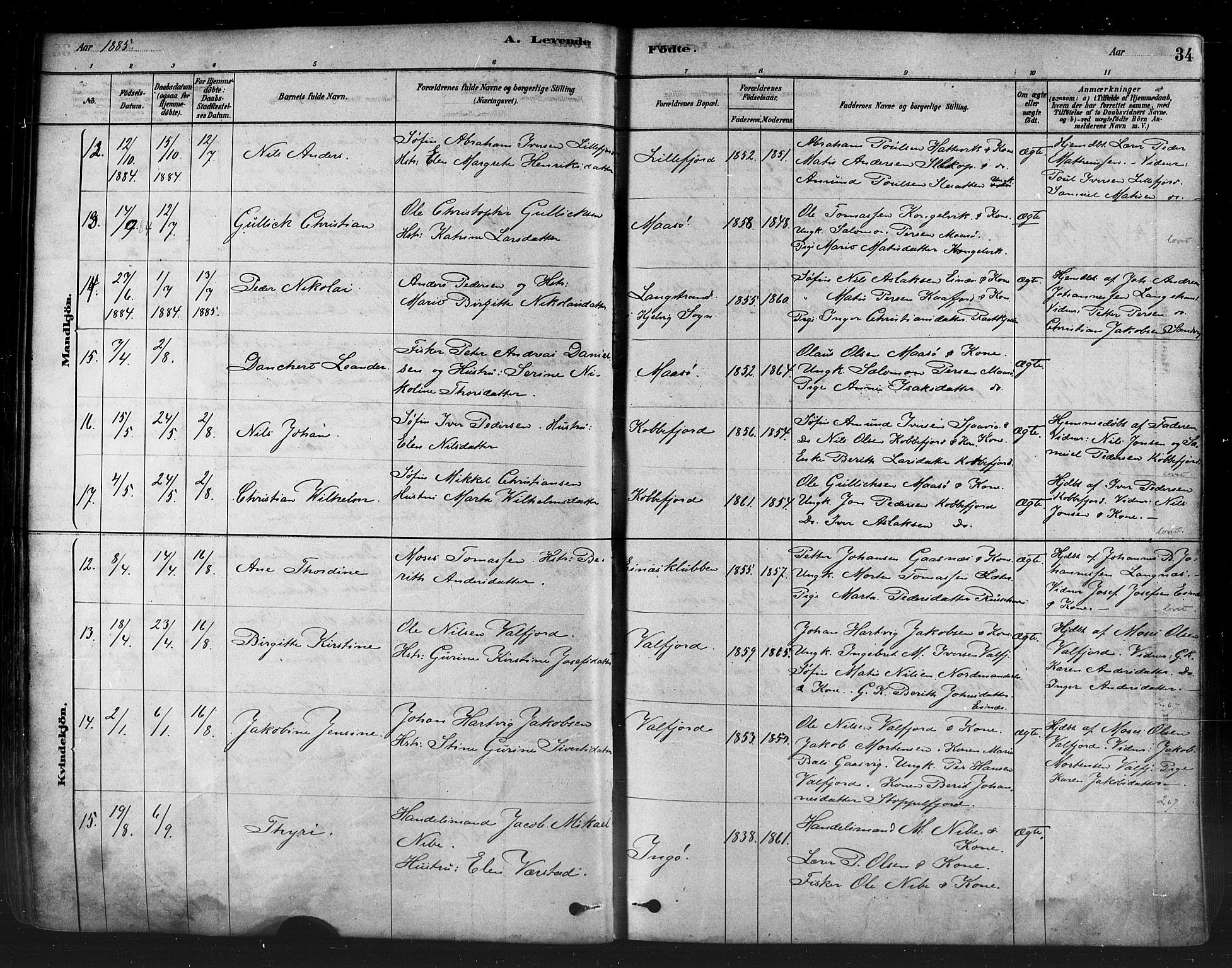 Måsøy sokneprestkontor, AV/SATØ-S-1348/H/Ha/L0004kirke: Parish register (official) no. 4, 1878-1891, p. 34