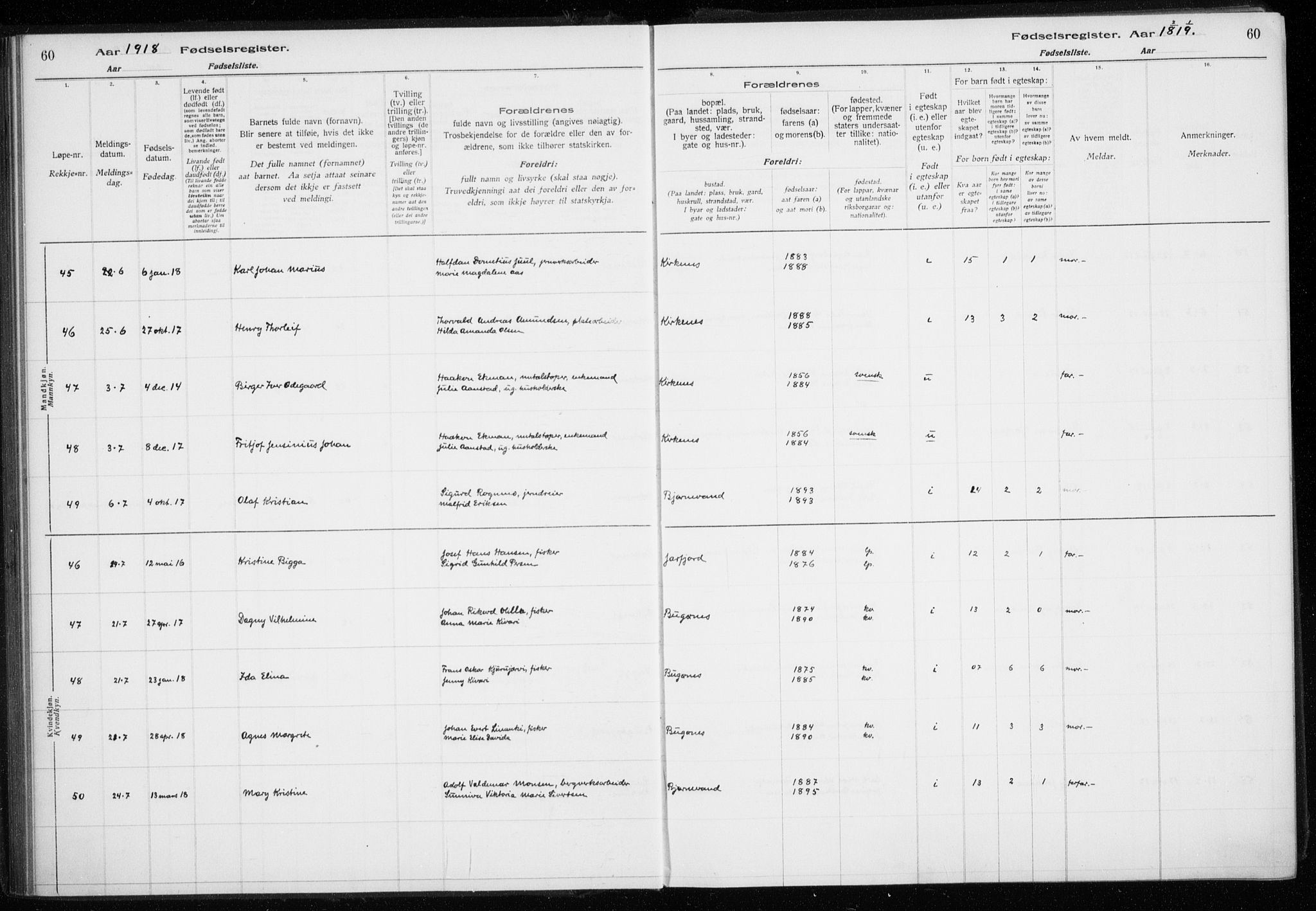 Sør-Varanger sokneprestkontor, AV/SATØ-S-1331/I/Ia/L0016: Birth register no. 16, 1915-1925, p. 60