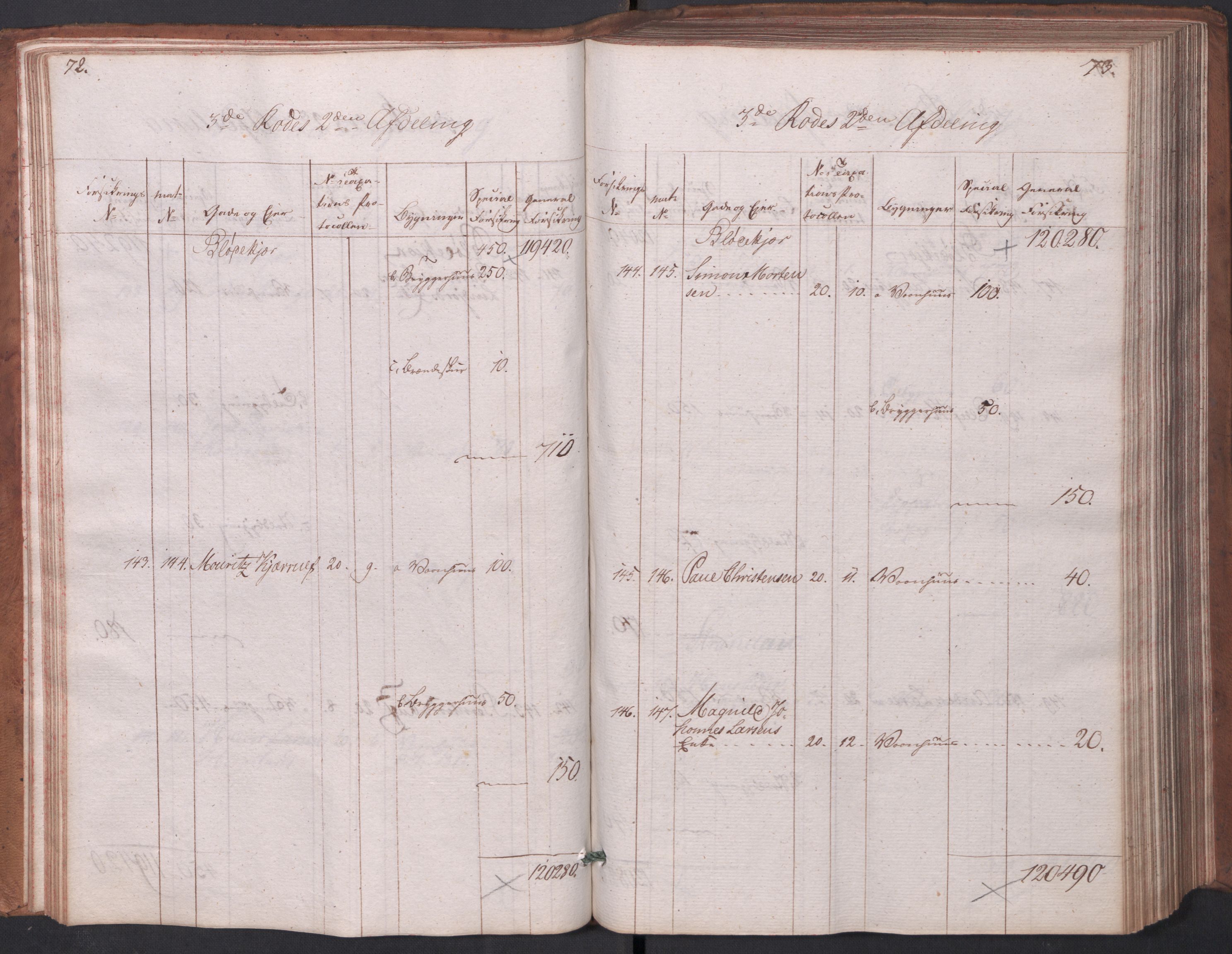 Kommersekollegiet, Brannforsikringskontoret 1767-1814, AV/RA-EA-5458/F/Fa/L0003/0001: Arendal / Branntakstprotokoll, 1807-1817, p. 72-73