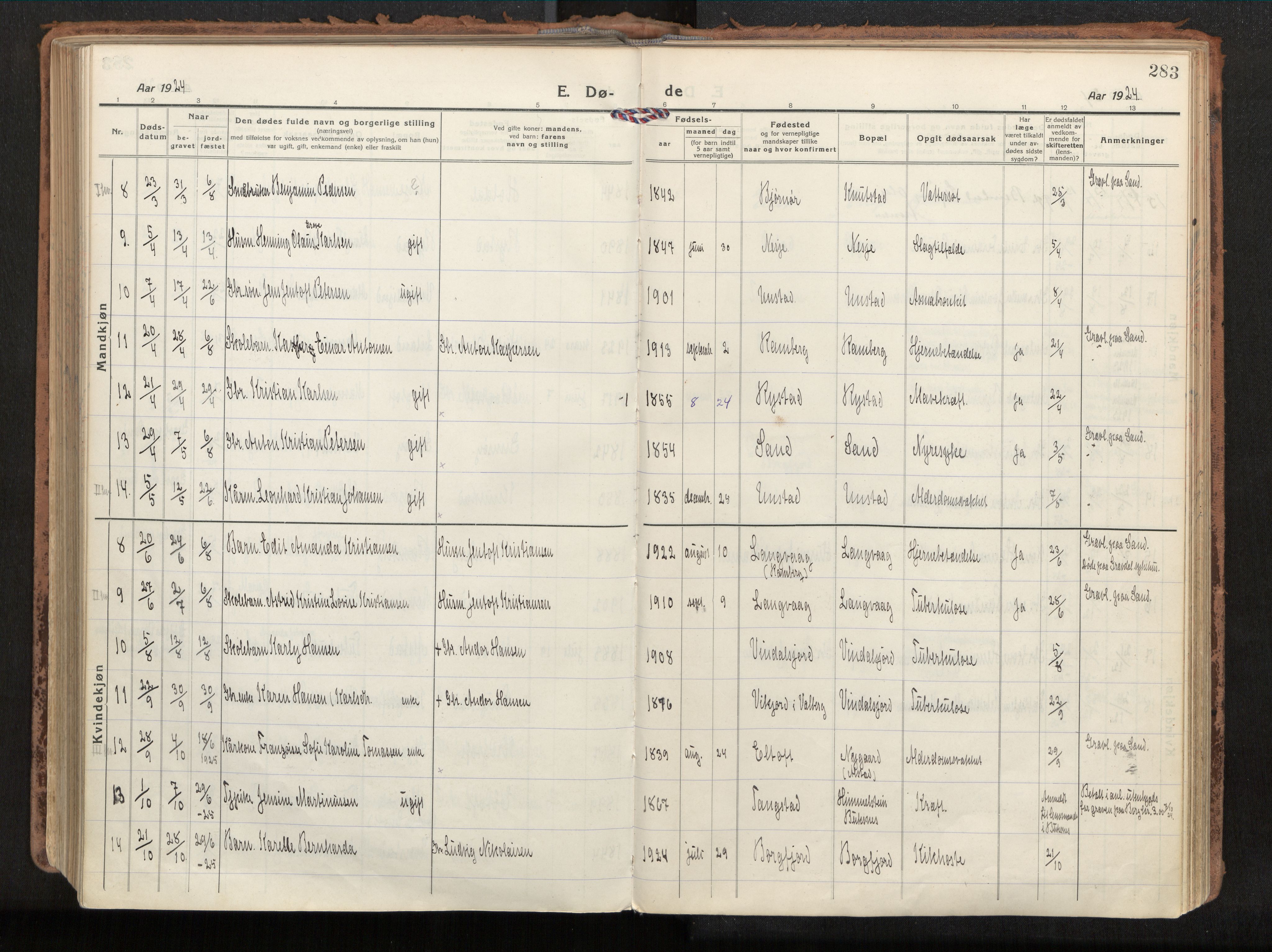 Ministerialprotokoller, klokkerbøker og fødselsregistre - Nordland, SAT/A-1459/880/L1136: Parish register (official) no. 880A10, 1919-1927, p. 283