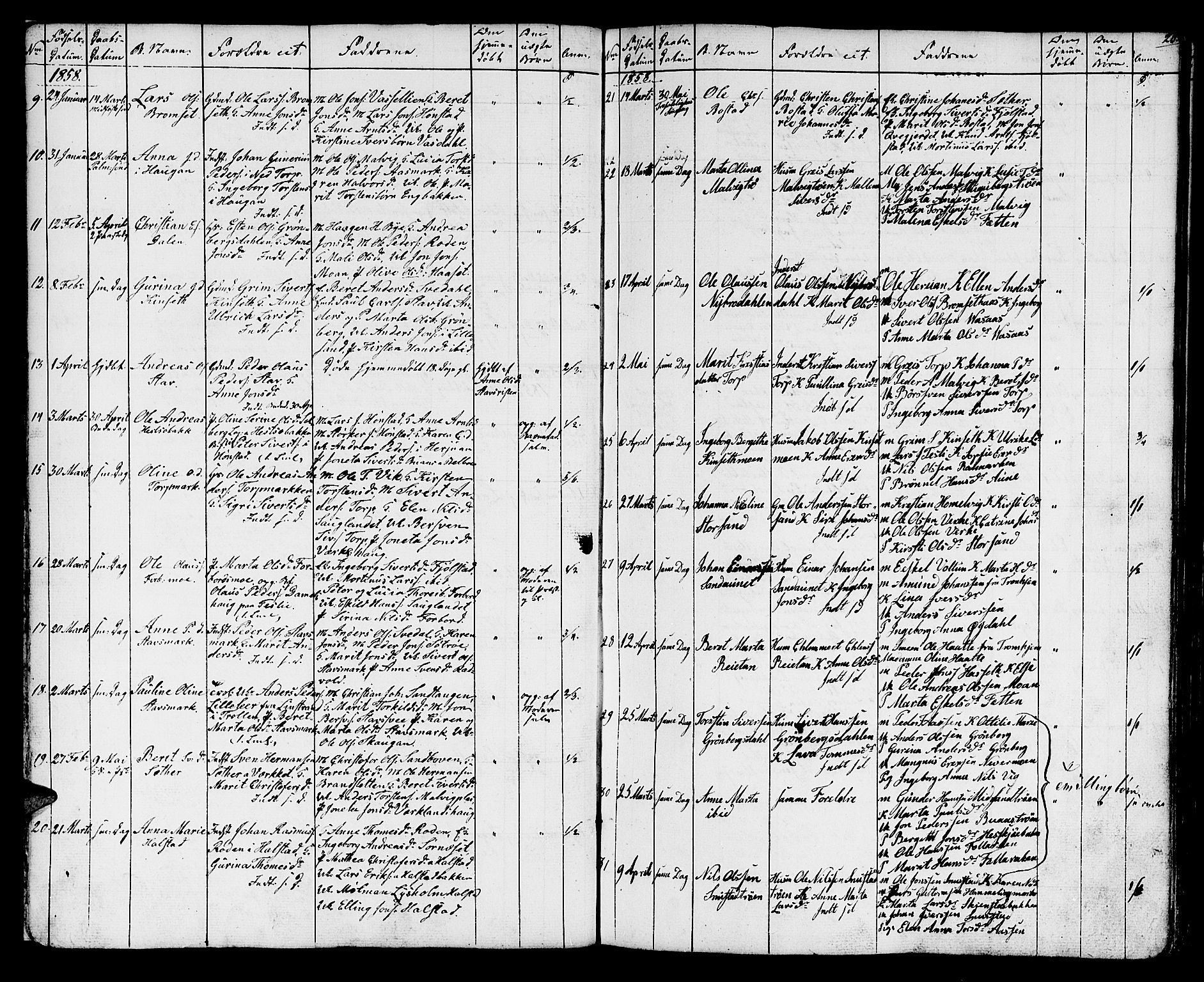 Ministerialprotokoller, klokkerbøker og fødselsregistre - Sør-Trøndelag, SAT/A-1456/616/L0422: Parish register (copy) no. 616C05, 1850-1888, p. 20