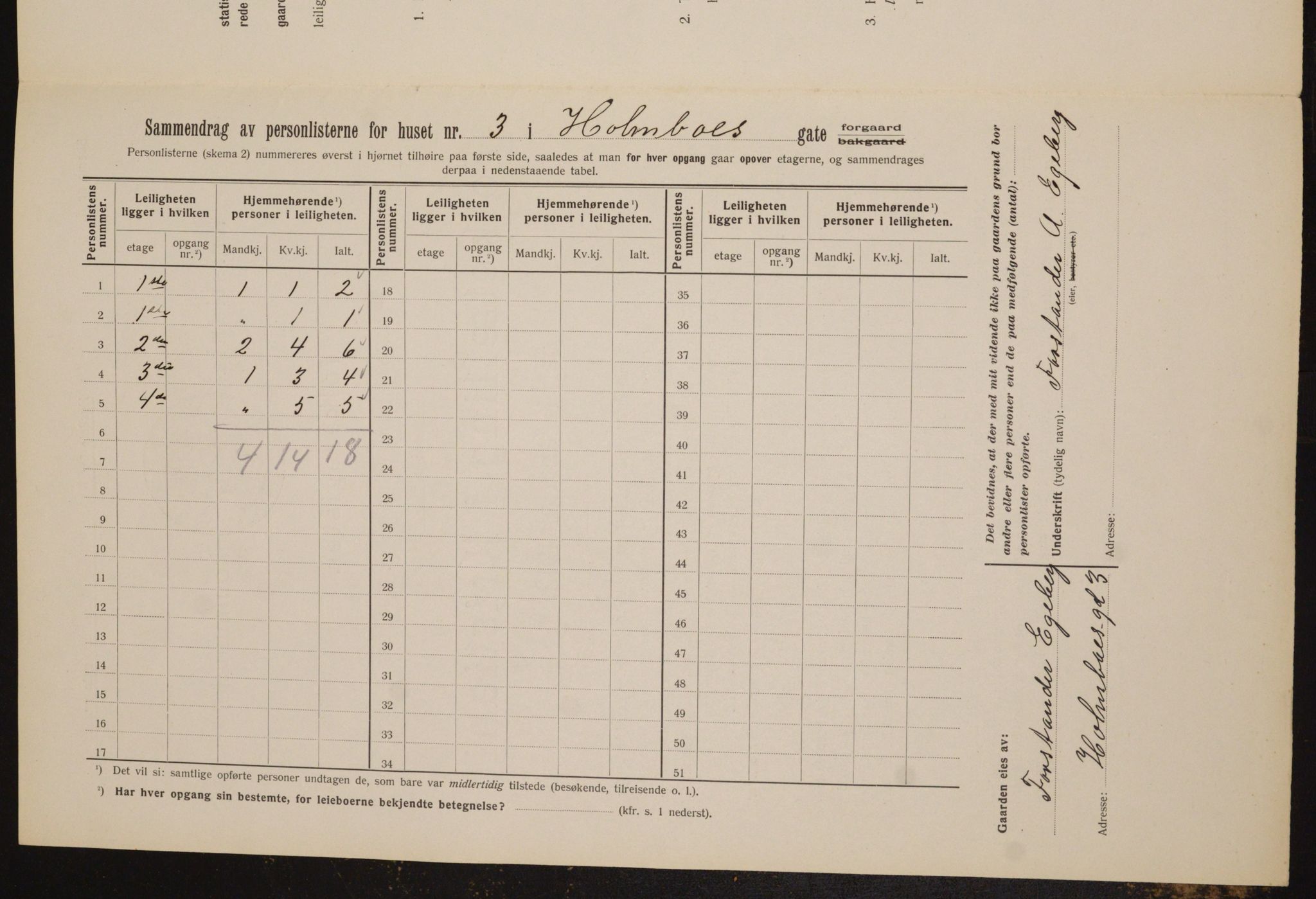 OBA, Municipal Census 1912 for Kristiania, 1912, p. 41174