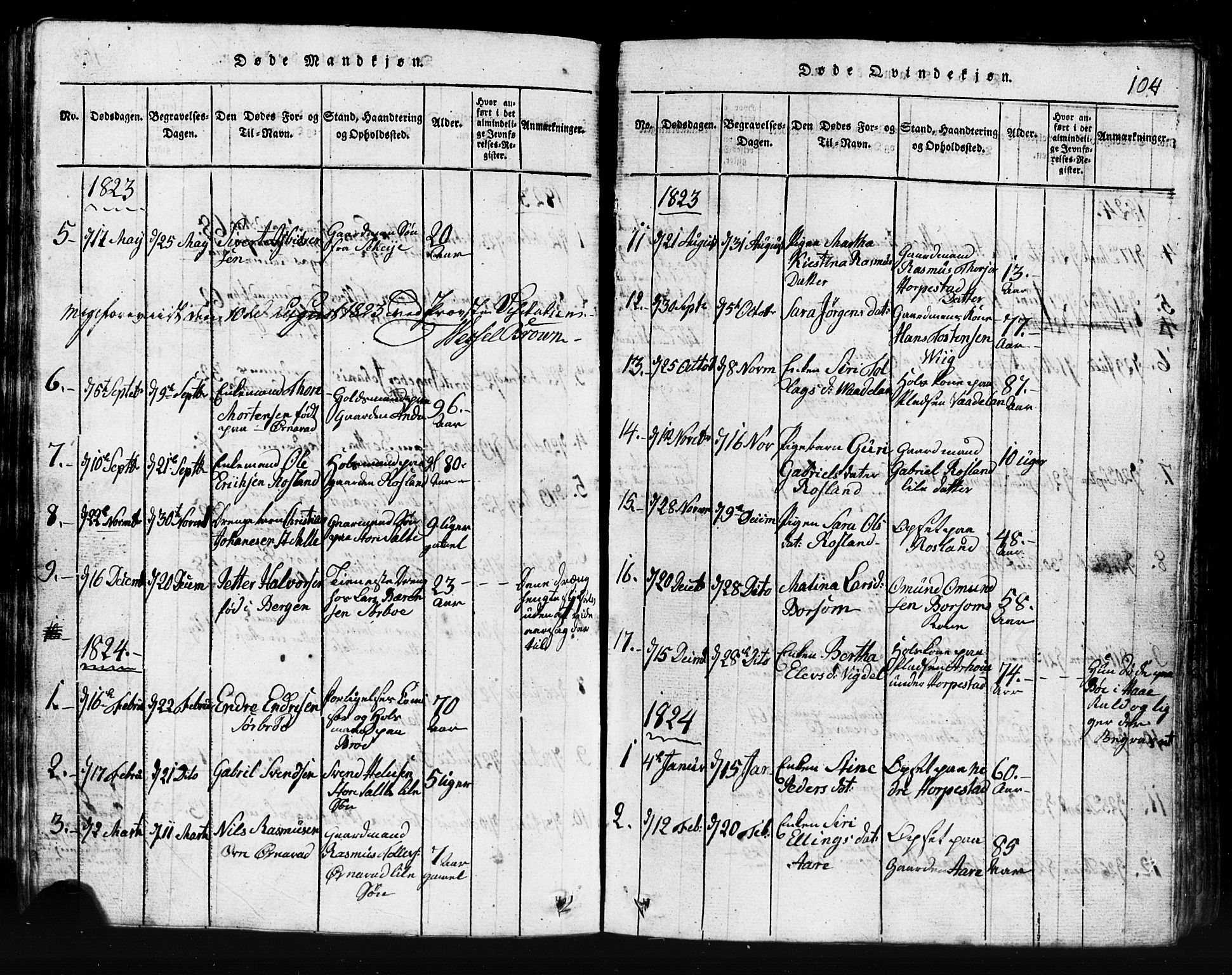 Klepp sokneprestkontor, SAST/A-101803/001/3/30BB/L0001: Parish register (copy) no.  B 1, 1816-1859, p. 104