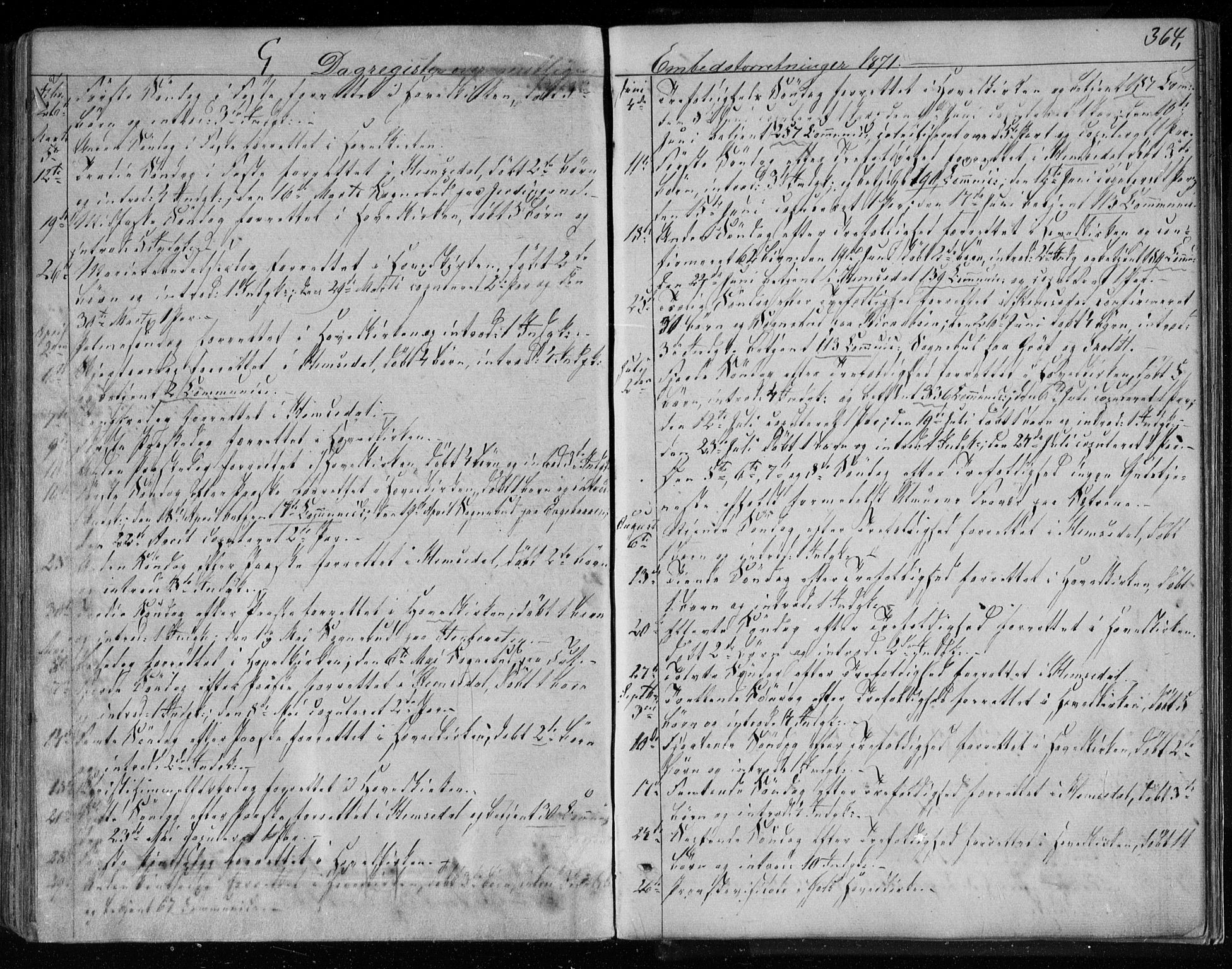 Gol kirkebøker, AV/SAKO-A-226/F/Fa/L0003: Parish register (official) no. I 3, 1863-1875, p. 364