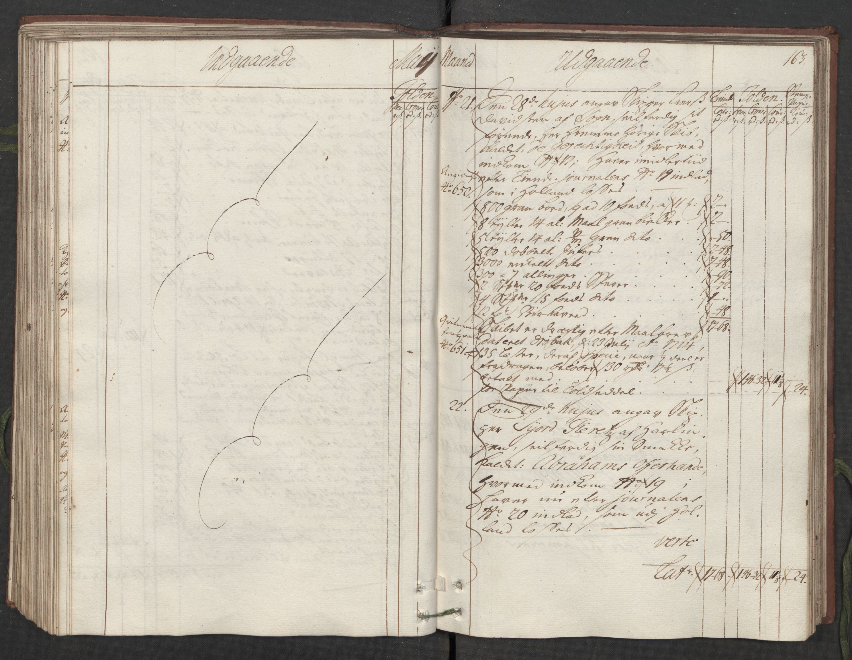 Generaltollkammeret, tollregnskaper, AV/RA-EA-5490/R05/L0014/0001: Tollregnskaper Moss, Son, Krokstad / Hovedtollbok, 1733, p. 162b-163a