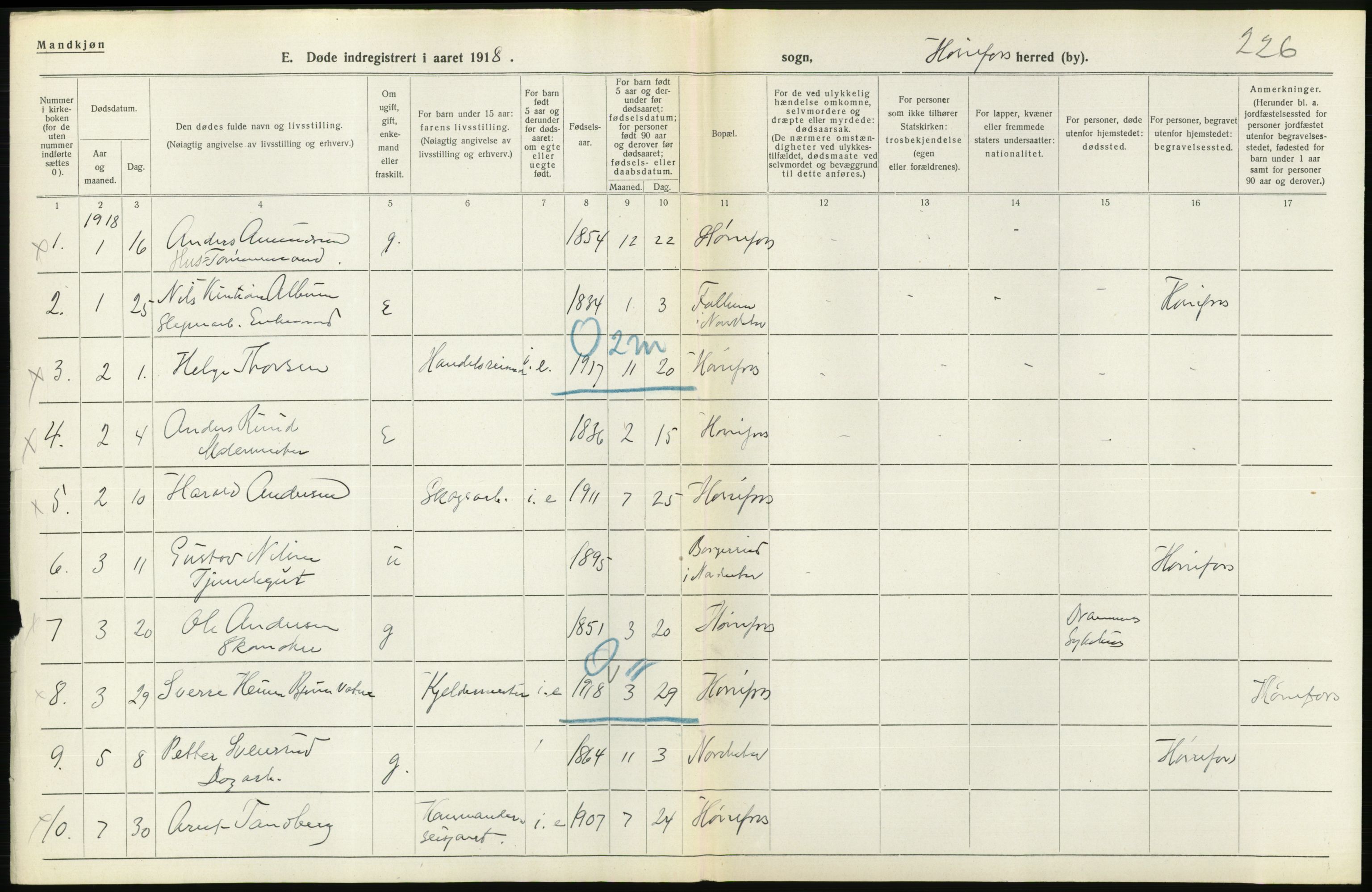 Statistisk sentralbyrå, Sosiodemografiske emner, Befolkning, AV/RA-S-2228/D/Df/Dfb/Dfbh/L0020: Buskerud fylke: Døde. Bygder og byer., 1918, p. 486