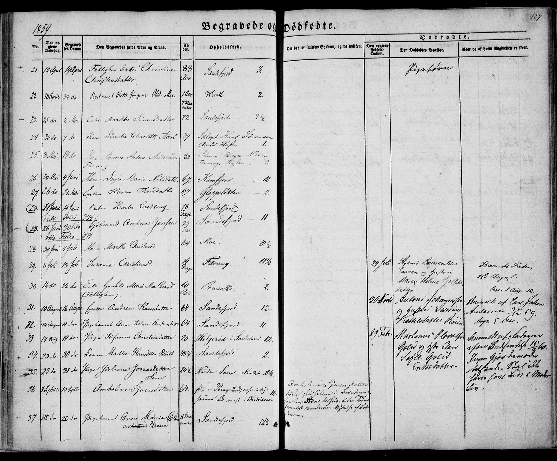 Sandar kirkebøker, SAKO/A-243/F/Fa/L0007: Parish register (official) no. 7, 1855-1861, p. 427