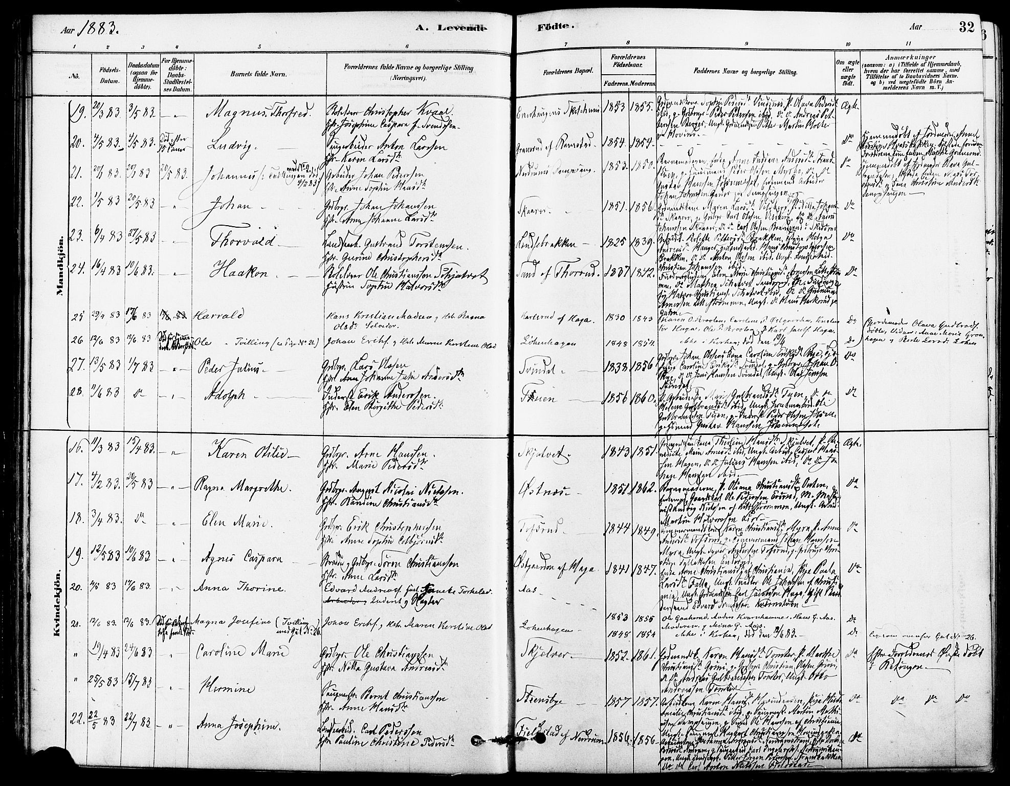 Fet prestekontor Kirkebøker, SAO/A-10370a/F/Fa/L0014: Parish register (official) no. I 14, 1878-1891, p. 32