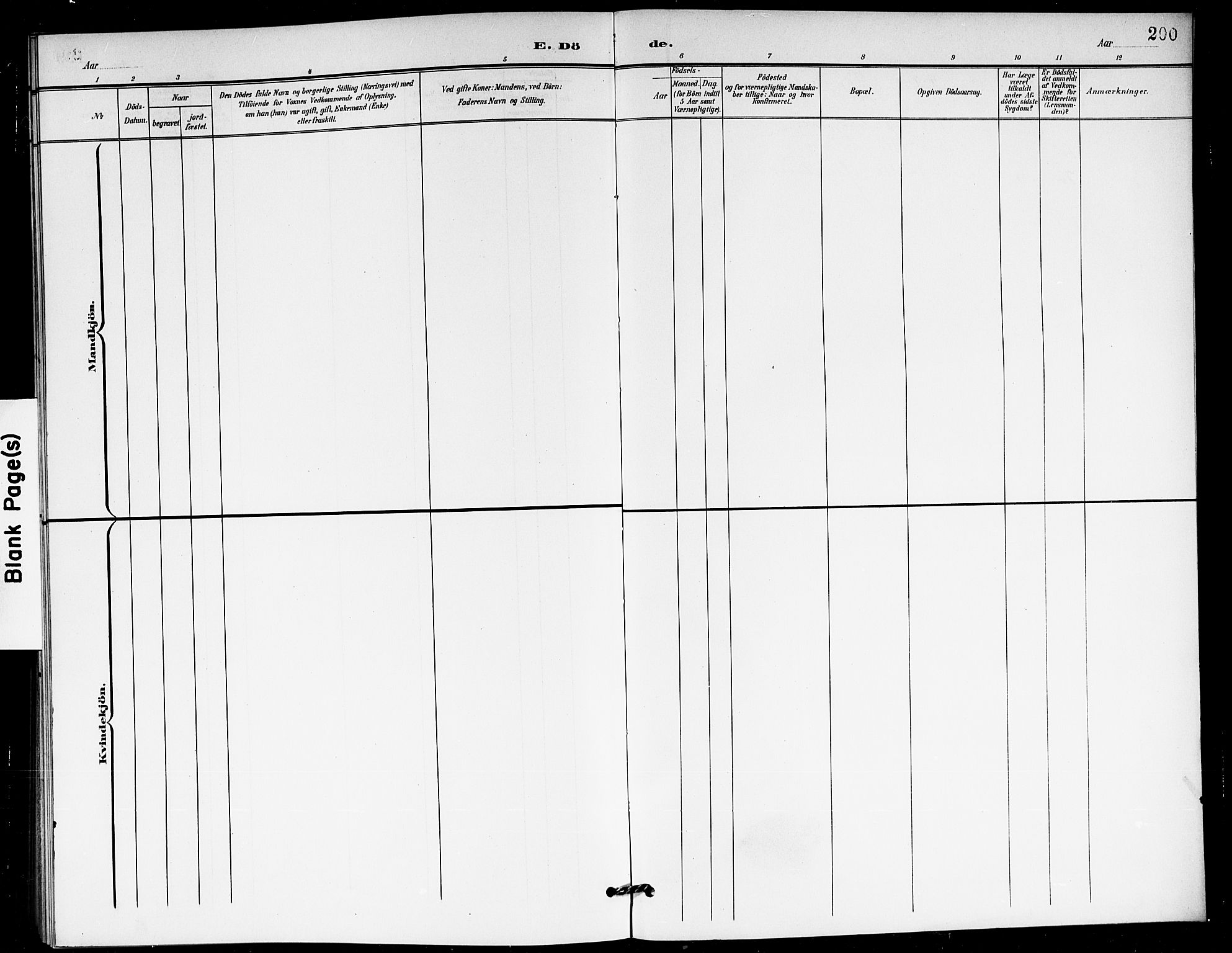 Ås prestekontor Kirkebøker, SAO/A-10894/G/Ga/L0004: Parish register (copy) no. I 4, 1901-1915, p. 200