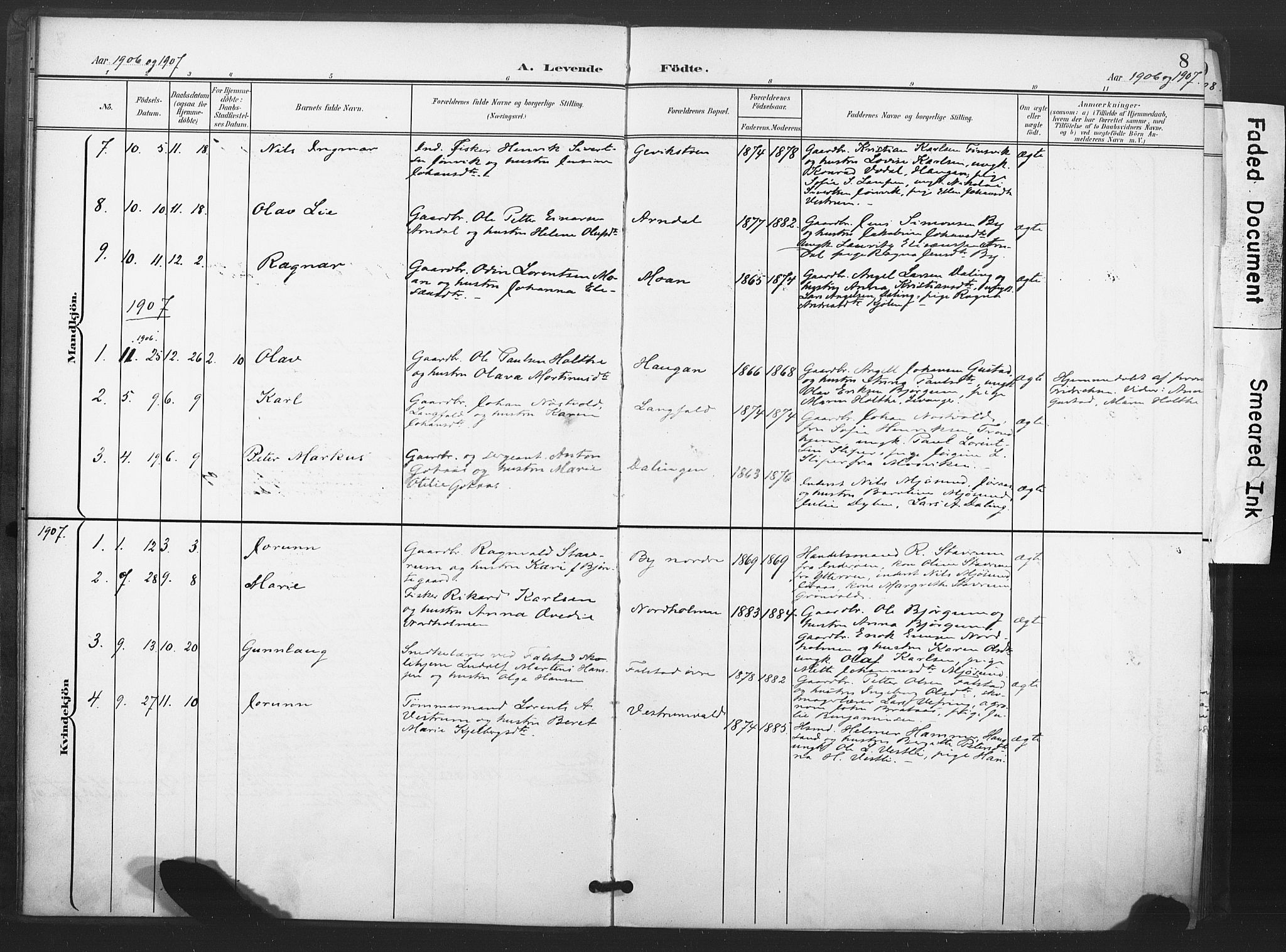 Ministerialprotokoller, klokkerbøker og fødselsregistre - Nord-Trøndelag, AV/SAT-A-1458/719/L0179: Parish register (official) no. 719A02, 1901-1923, p. 8