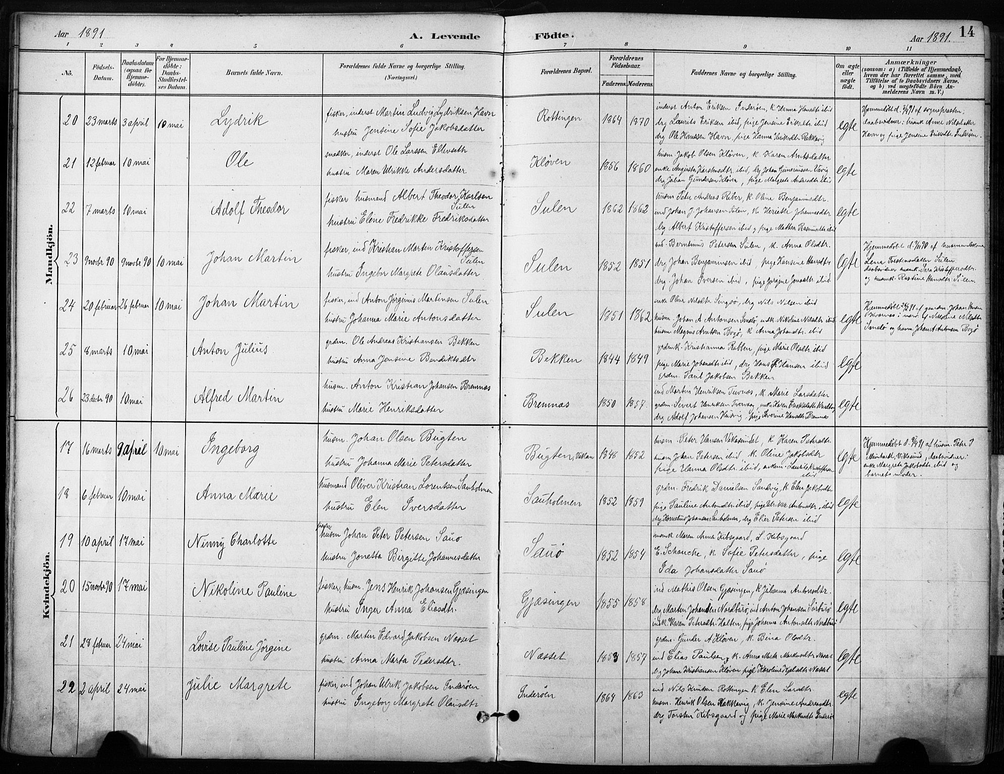 Ministerialprotokoller, klokkerbøker og fødselsregistre - Sør-Trøndelag, AV/SAT-A-1456/640/L0579: Parish register (official) no. 640A04, 1889-1902, p. 14