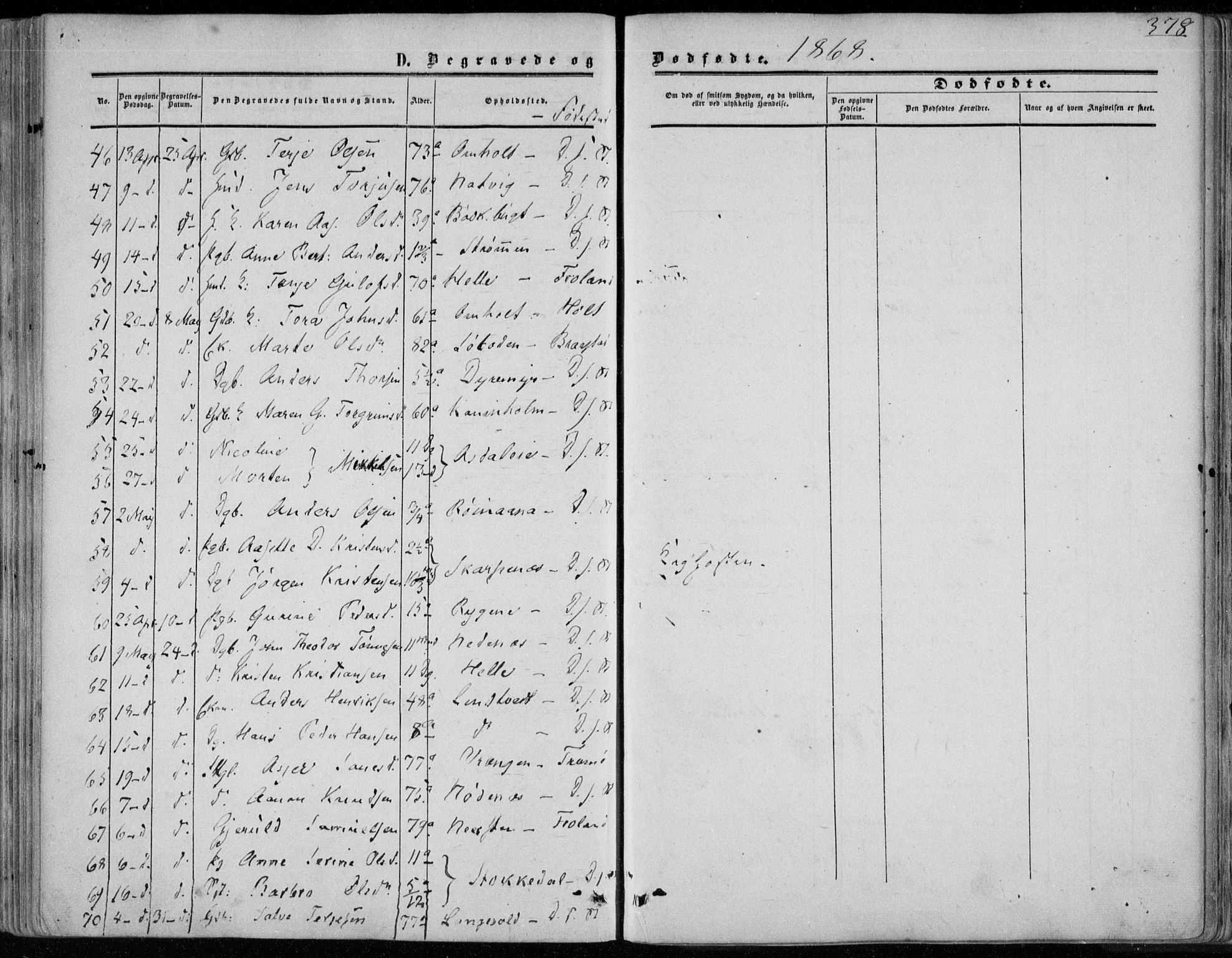 Øyestad sokneprestkontor, AV/SAK-1111-0049/F/Fa/L0015: Parish register (official) no. A 15, 1857-1873, p. 378