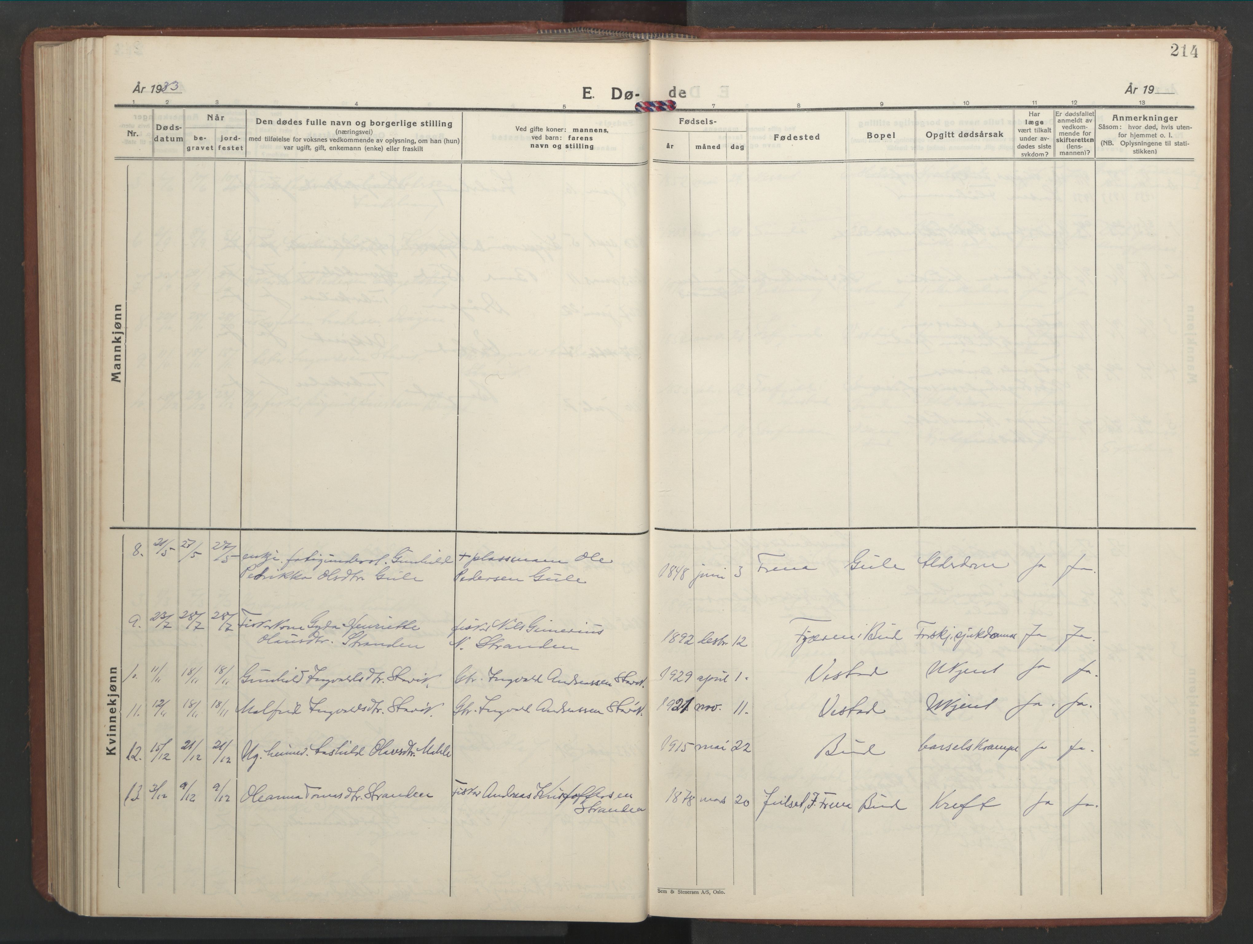 Ministerialprotokoller, klokkerbøker og fødselsregistre - Møre og Romsdal, AV/SAT-A-1454/566/L0775: Parish register (copy) no. 566C04, 1930-1946, p. 214