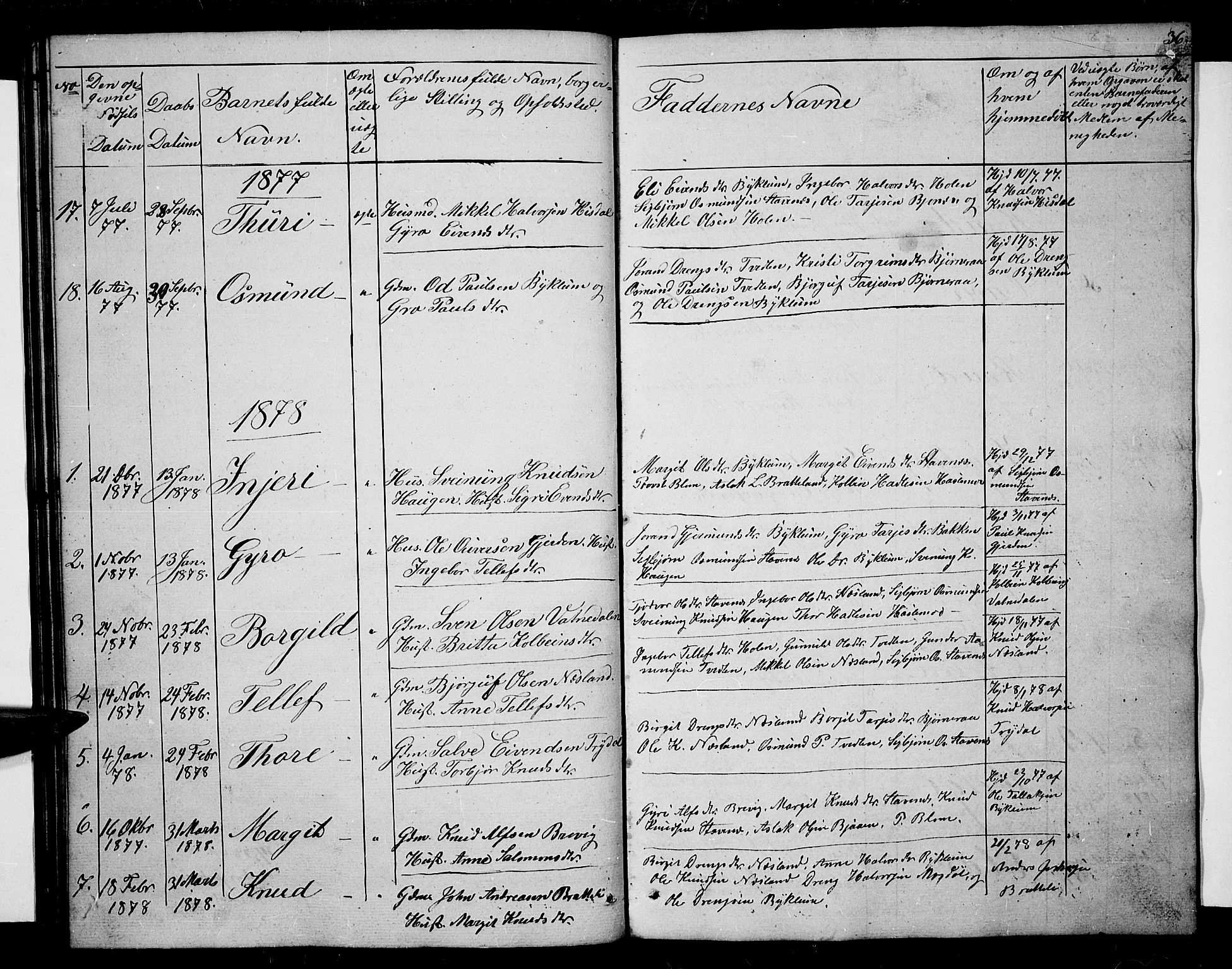 Valle sokneprestkontor, AV/SAK-1111-0044/F/Fb/Fba/L0001: Parish register (copy) no. B 1, 1851-1882, p. 36