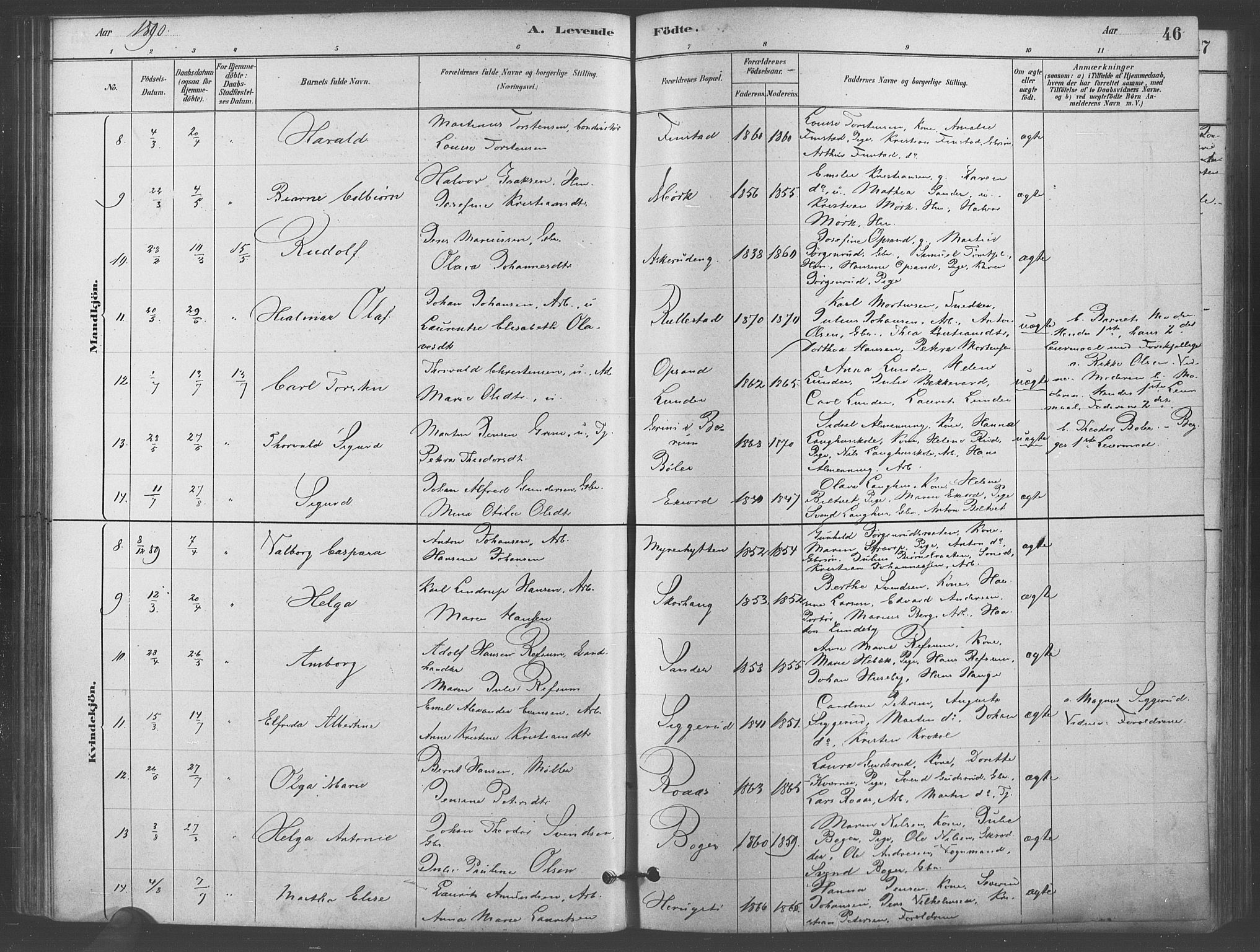 Kråkstad prestekontor Kirkebøker, AV/SAO-A-10125a/F/Fb/L0001: Parish register (official) no. II 1, 1880-1892, p. 46