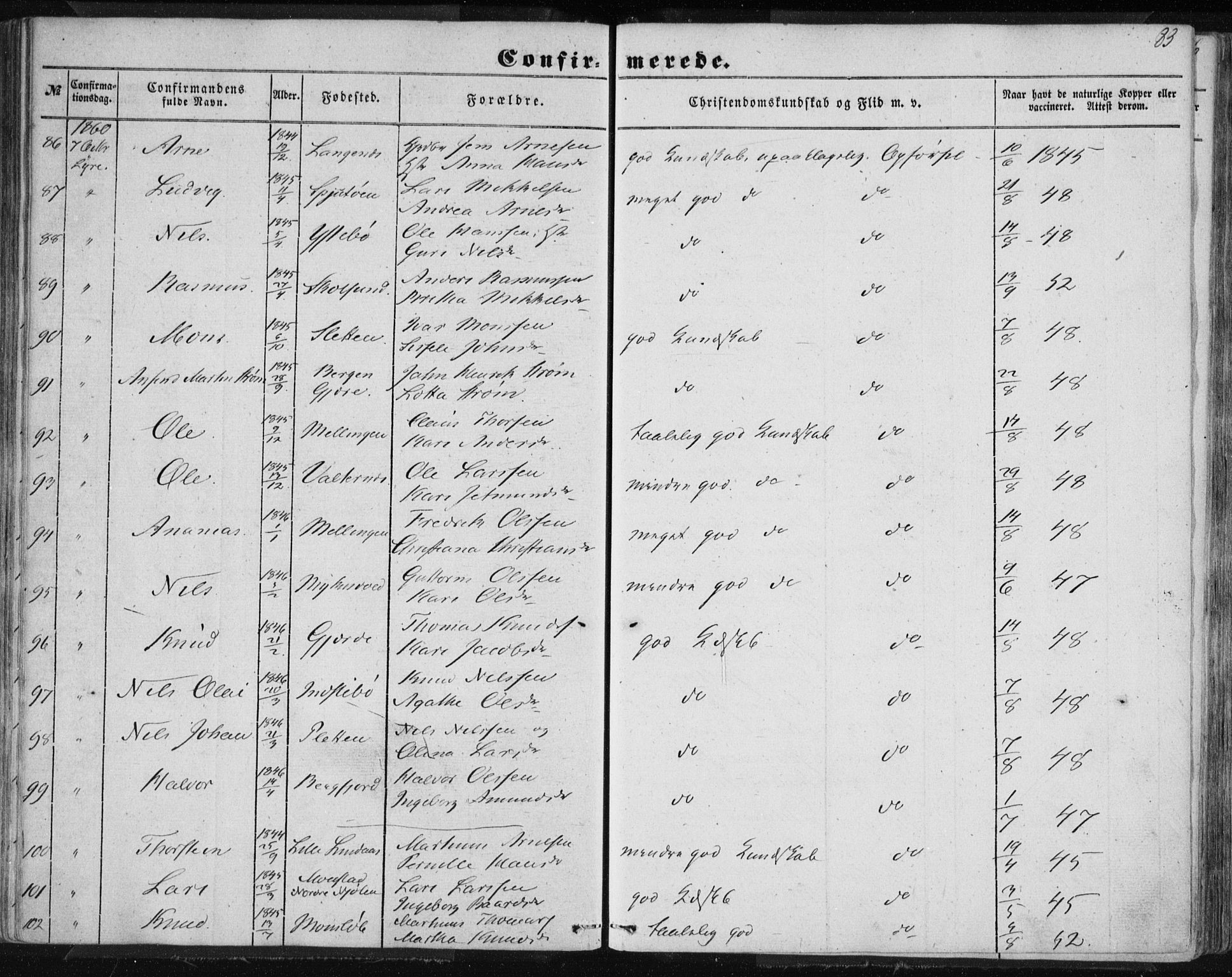 Lindås Sokneprestembete, AV/SAB-A-76701/H/Haa/Haaa/L0013: Parish register (official) no. A 13, 1848-1862, p. 83