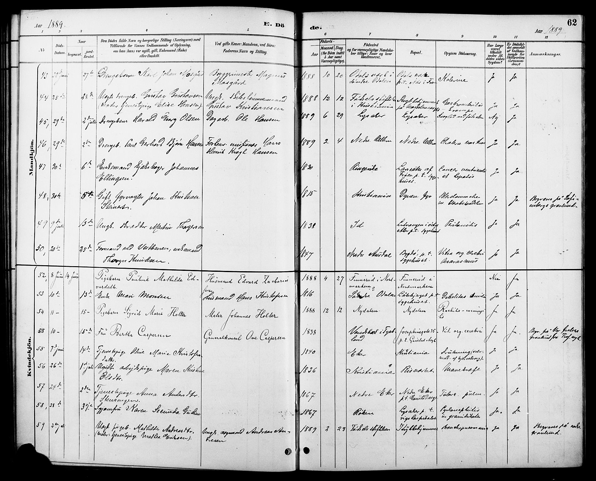 Vestre Aker prestekontor Kirkebøker, SAO/A-10025/F/Fa/L0011: Parish register (official) no. 11, 1886-1904, p. 62