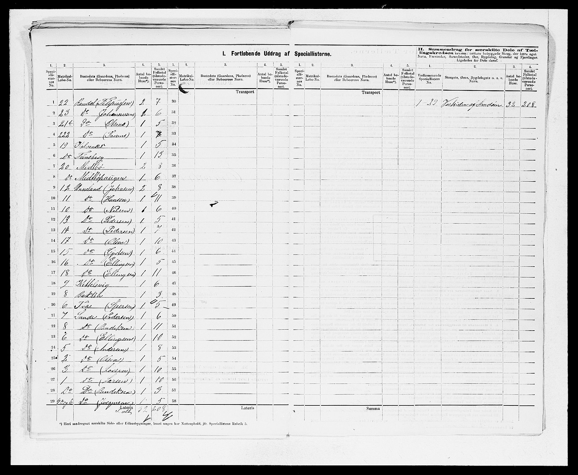 SAB, 1875 census for 1411P Eivindvik, 1875, p. 15