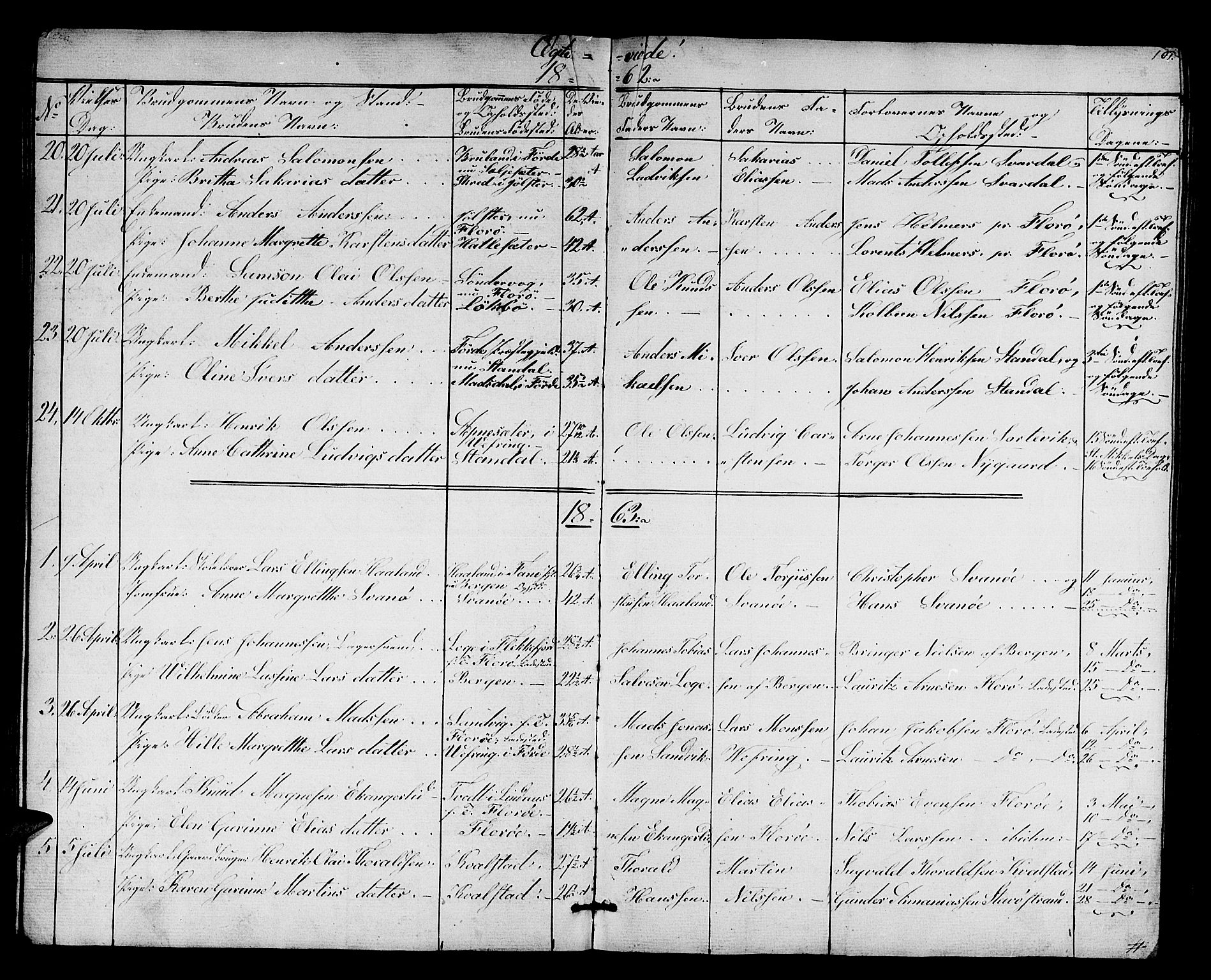 Kinn sokneprestembete, AV/SAB-A-80801/H/Hab/Habc/L0001: Parish register (copy) no. C 1, 1854-1868, p. 101