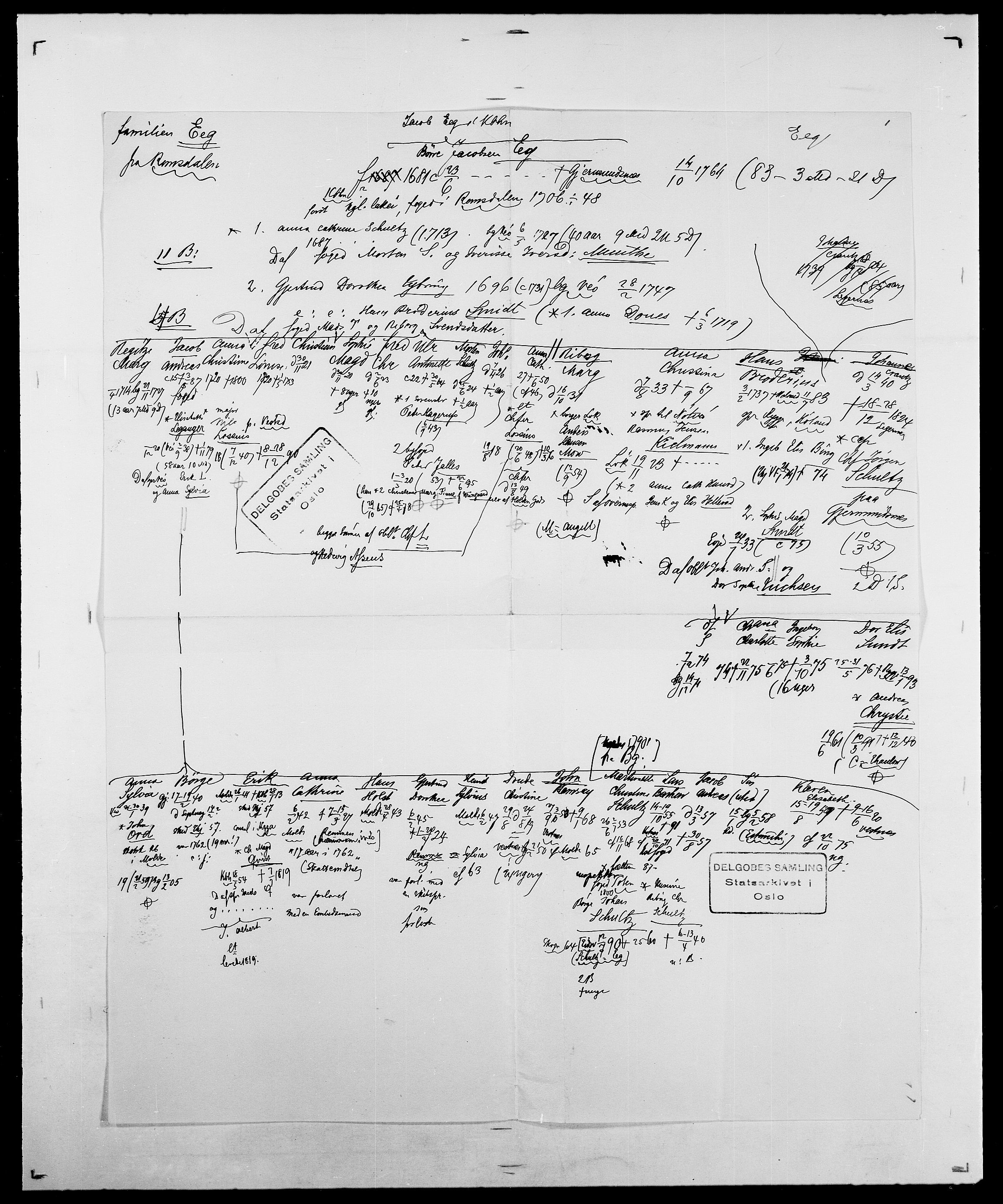 Delgobe, Charles Antoine - samling, AV/SAO-PAO-0038/D/Da/L0010: Dürendahl - Fagelund, p. 154