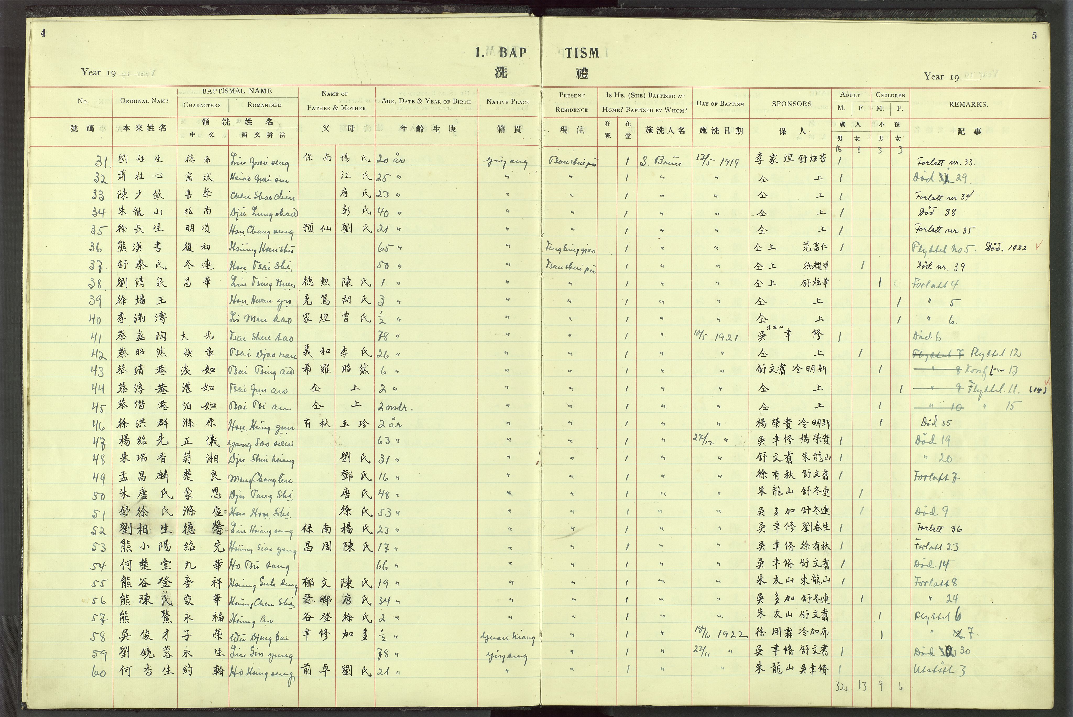 Det Norske Misjonsselskap - utland - Kina (Hunan), VID/MA-A-1065/Dm/L0021: Parish register (official) no. 59, 1910-1948, p. 4-5