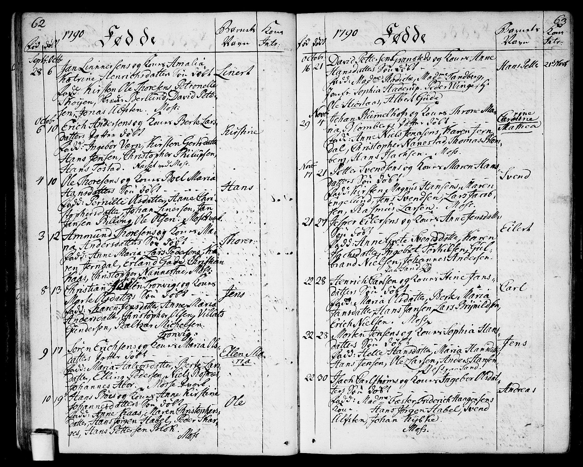 Moss prestekontor Kirkebøker, SAO/A-2003/F/Fa/L0004: Parish register (official) no. I 4, 1784-1808, p. 62-63