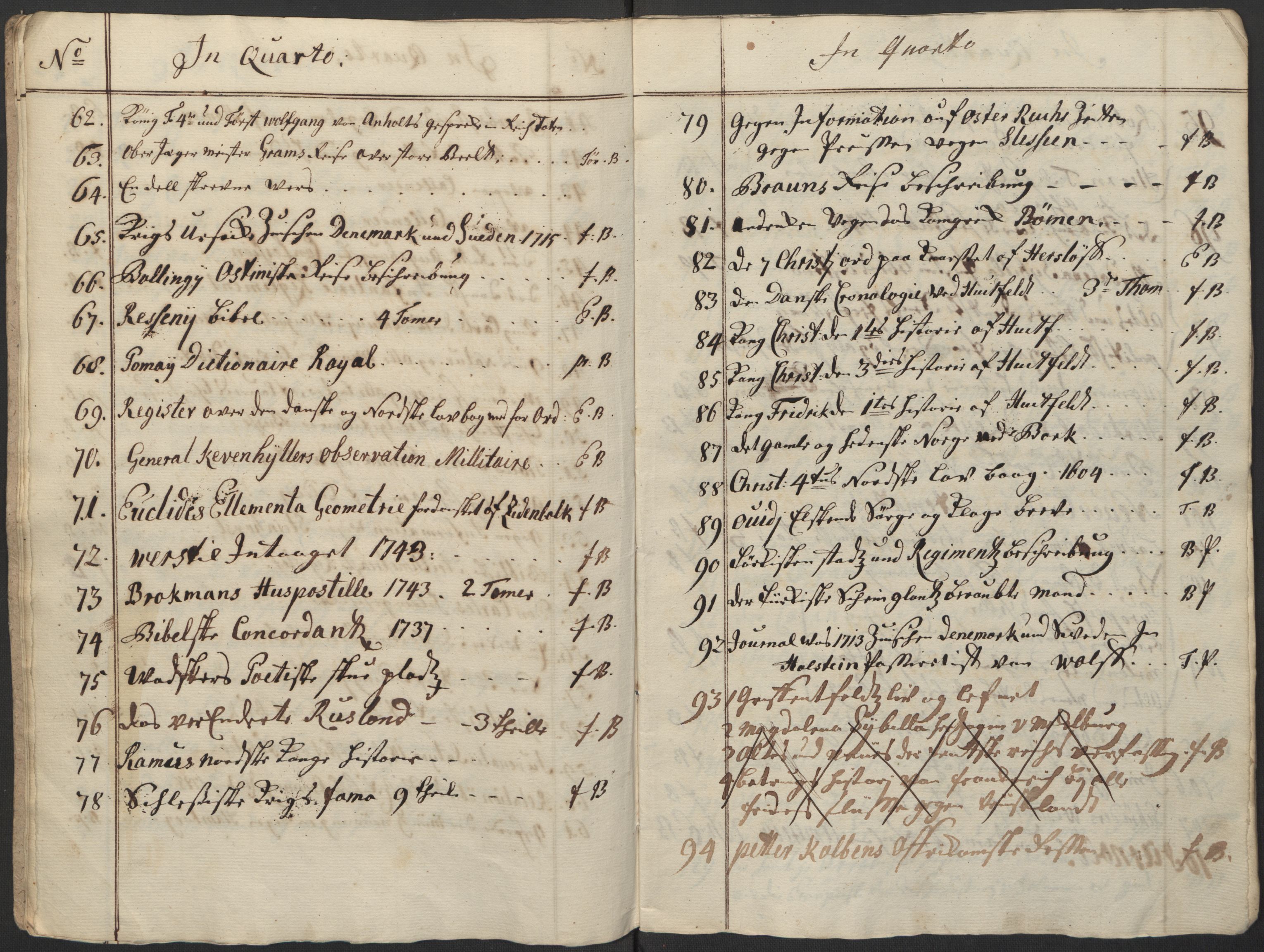 Forsvaret, Generalauditøren, AV/RA-RAFA-1772/F/Fj/Fja/L0024: --, 1751-1814, p. 381