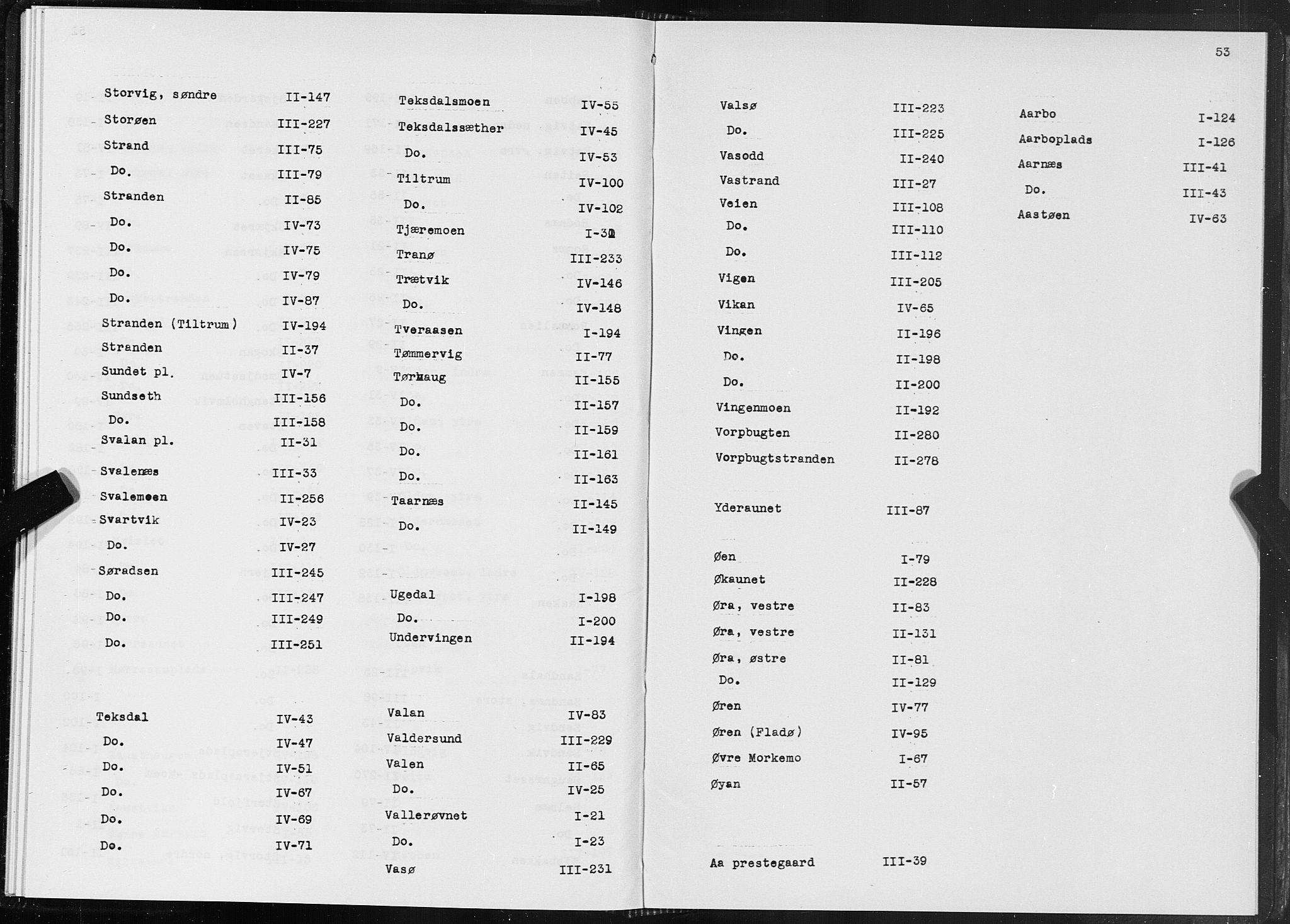 SAT, 1875 census for 1630P Aafjorden, 1875, p. 53