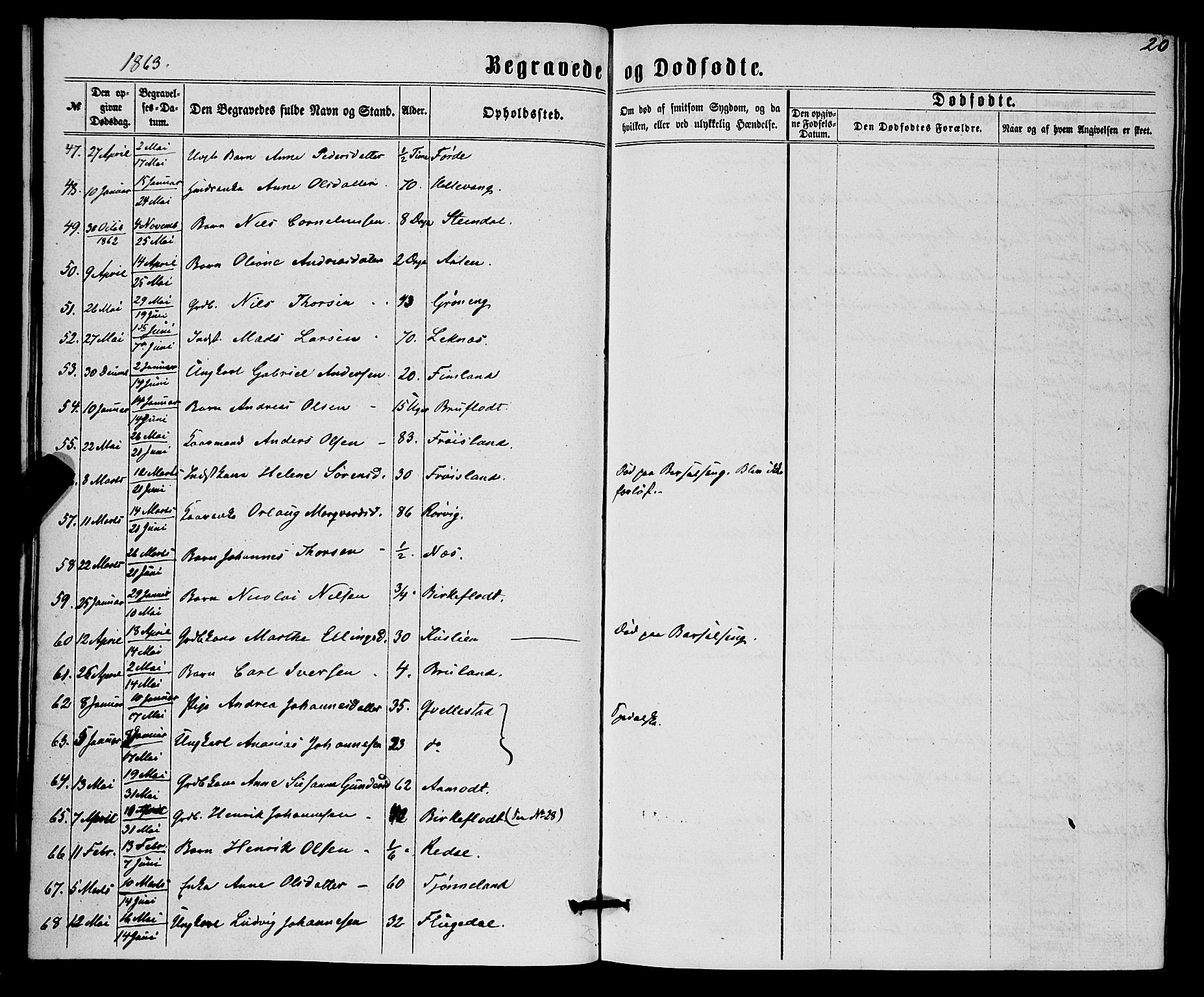 Førde sokneprestembete, SAB/A-79901/H/Haa/Haaa/L0010: Parish register (official) no. A 10, 1861-1876, p. 20