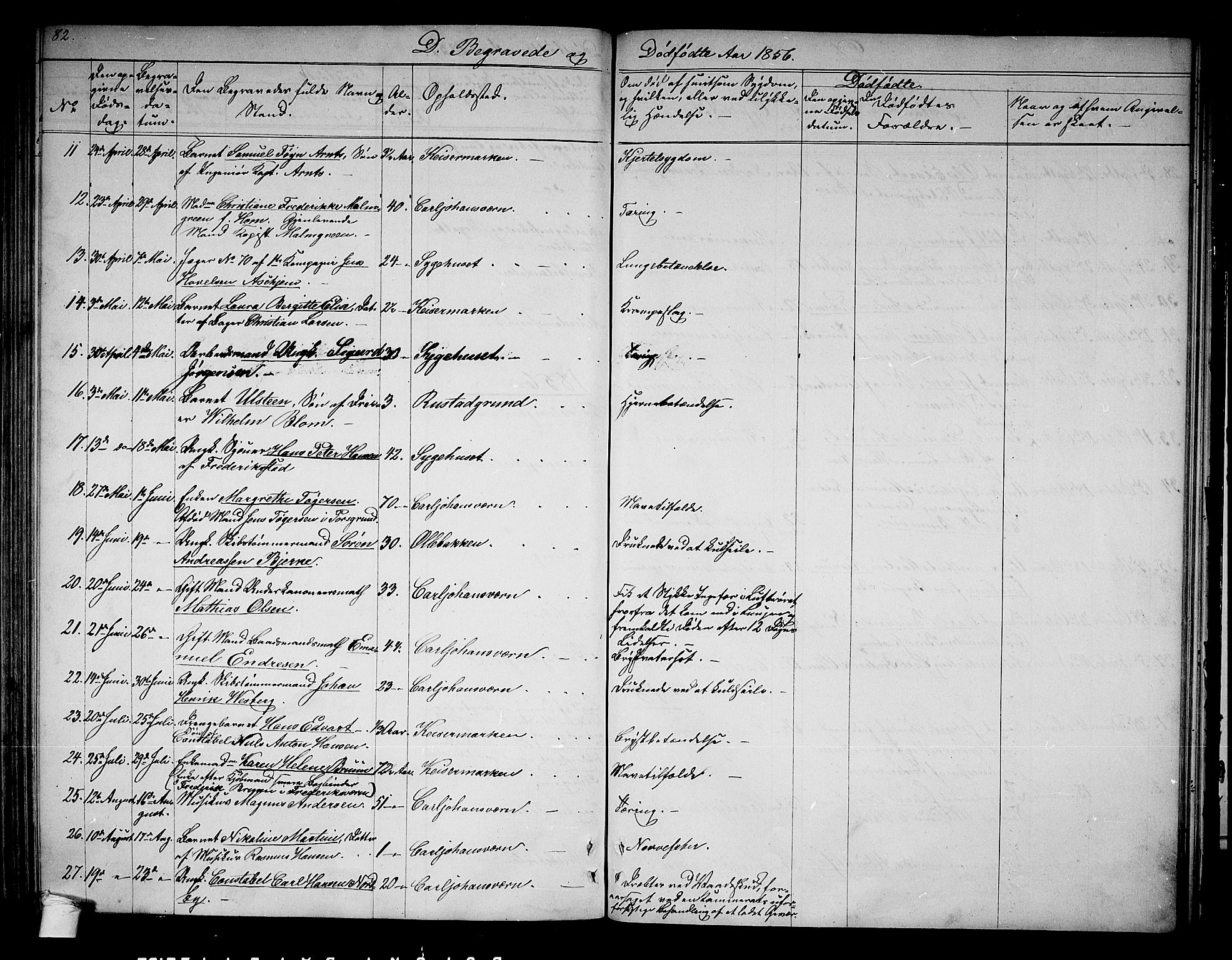 Horten kirkebøker, AV/SAKO-A-348/G/Ga/L0001: Parish register (copy) no. 1, 1855-1863, p. 82