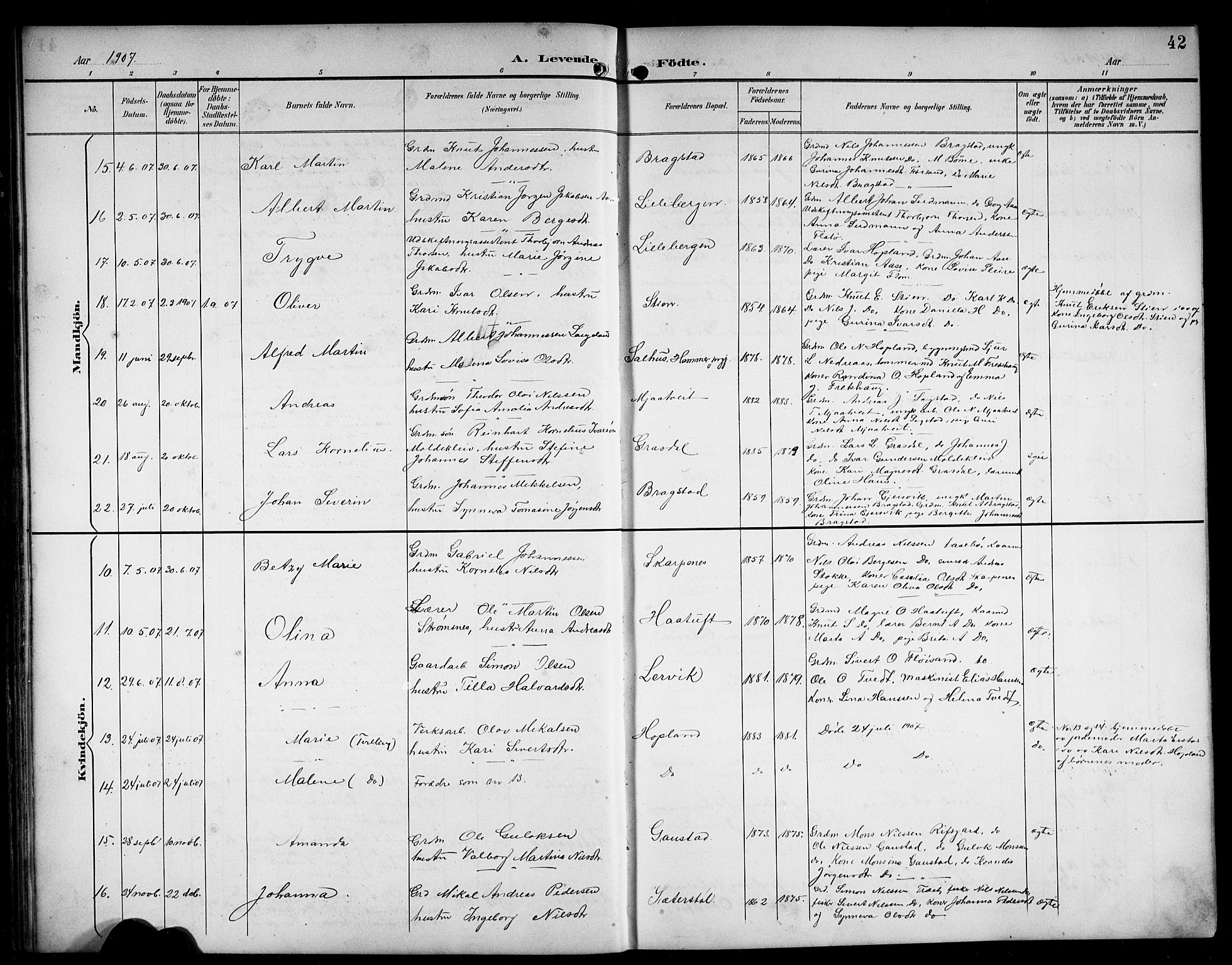 Alversund Sokneprestembete, AV/SAB-A-73901/H/Ha/Hab: Parish register (copy) no. C 4, 1894-1924, p. 42