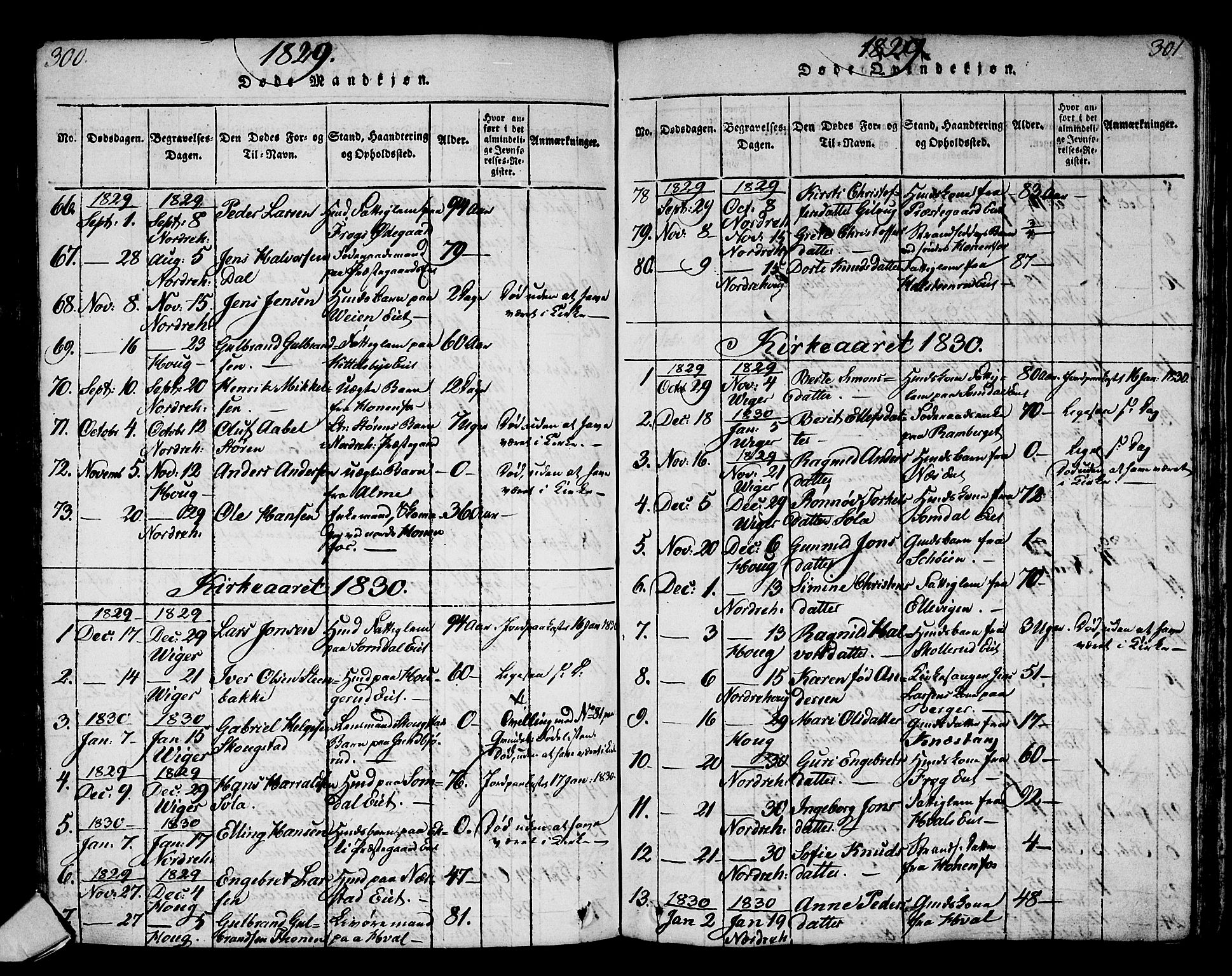 Norderhov kirkebøker, AV/SAKO-A-237/G/Ga/L0002: Parish register (copy) no. I 2, 1814-1867, p. 300-301