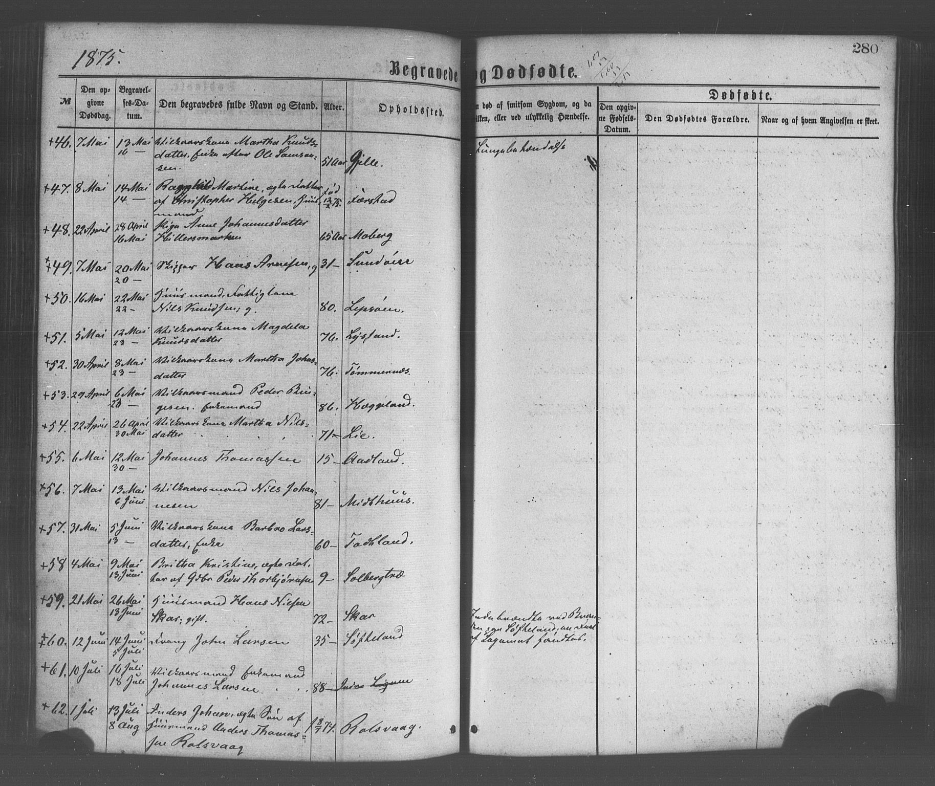 Os sokneprestembete, SAB/A-99929: Parish register (official) no. A 18, 1874-1884, p. 280