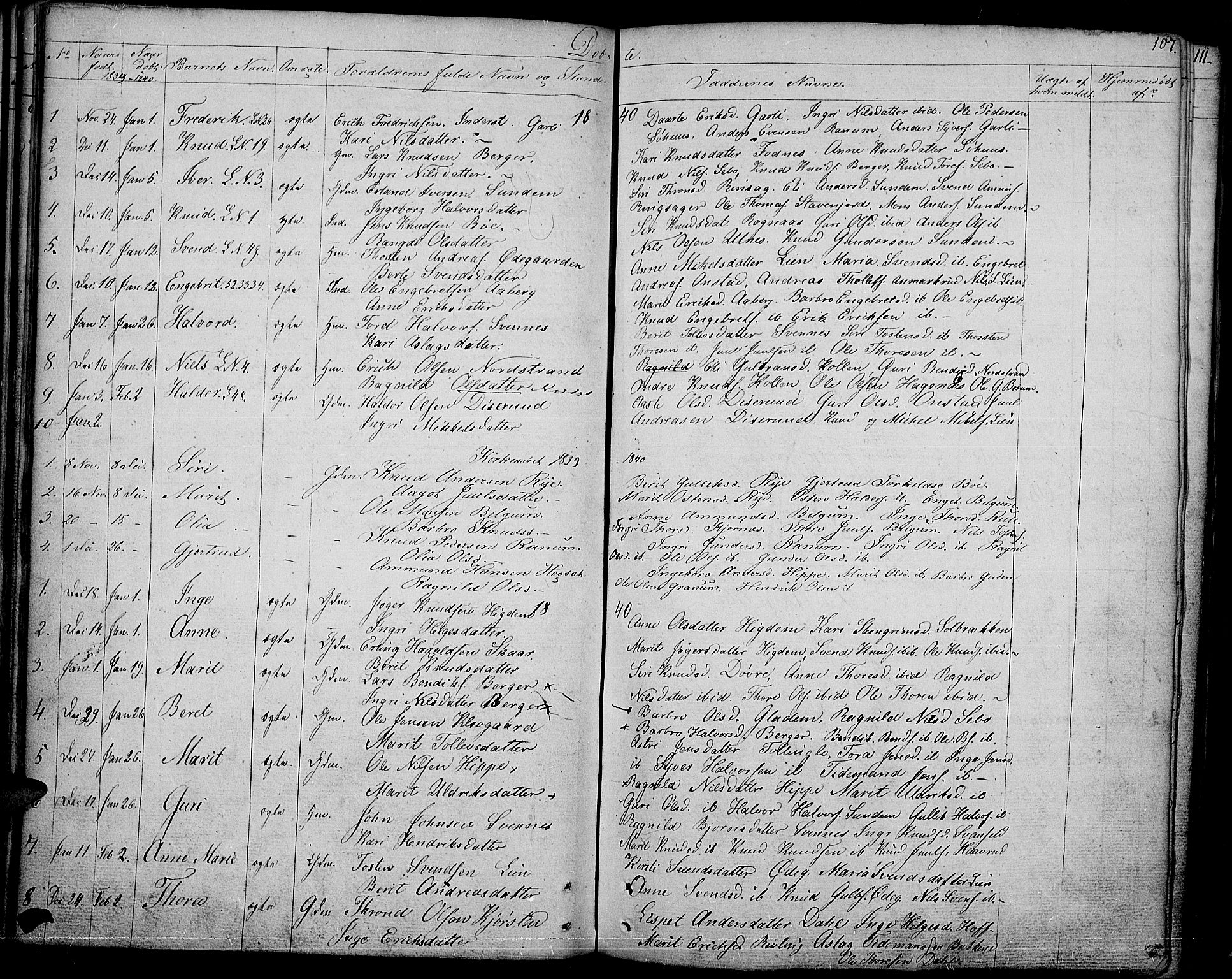 Nord-Aurdal prestekontor, SAH/PREST-132/H/Ha/Haa/L0003: Parish register (official) no. 3, 1828-1841, p. 107