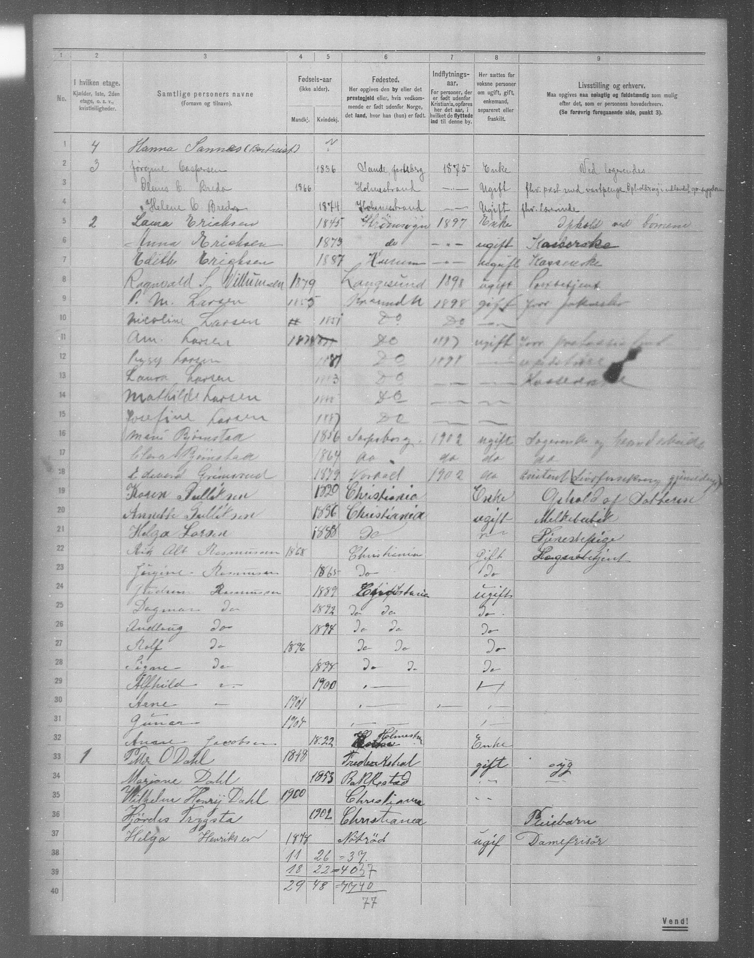 OBA, Municipal Census 1904 for Kristiania, 1904, p. 6828