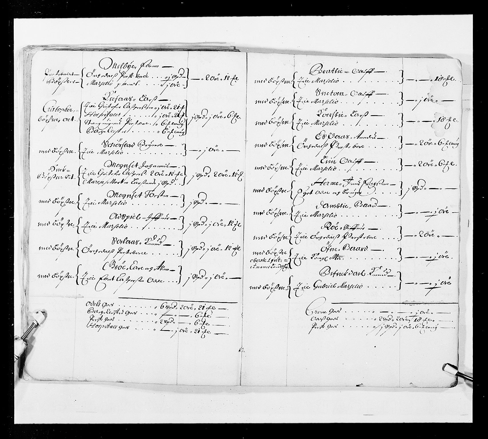 Stattholderembetet 1572-1771, RA/EA-2870/Ek/L0033b/0001: Jordebøker 1662-1720: / Matrikler for Strinda, Selbu, Orkdal, Stjørdal, Gauldal og Fosen, 1670-1671, p. 83