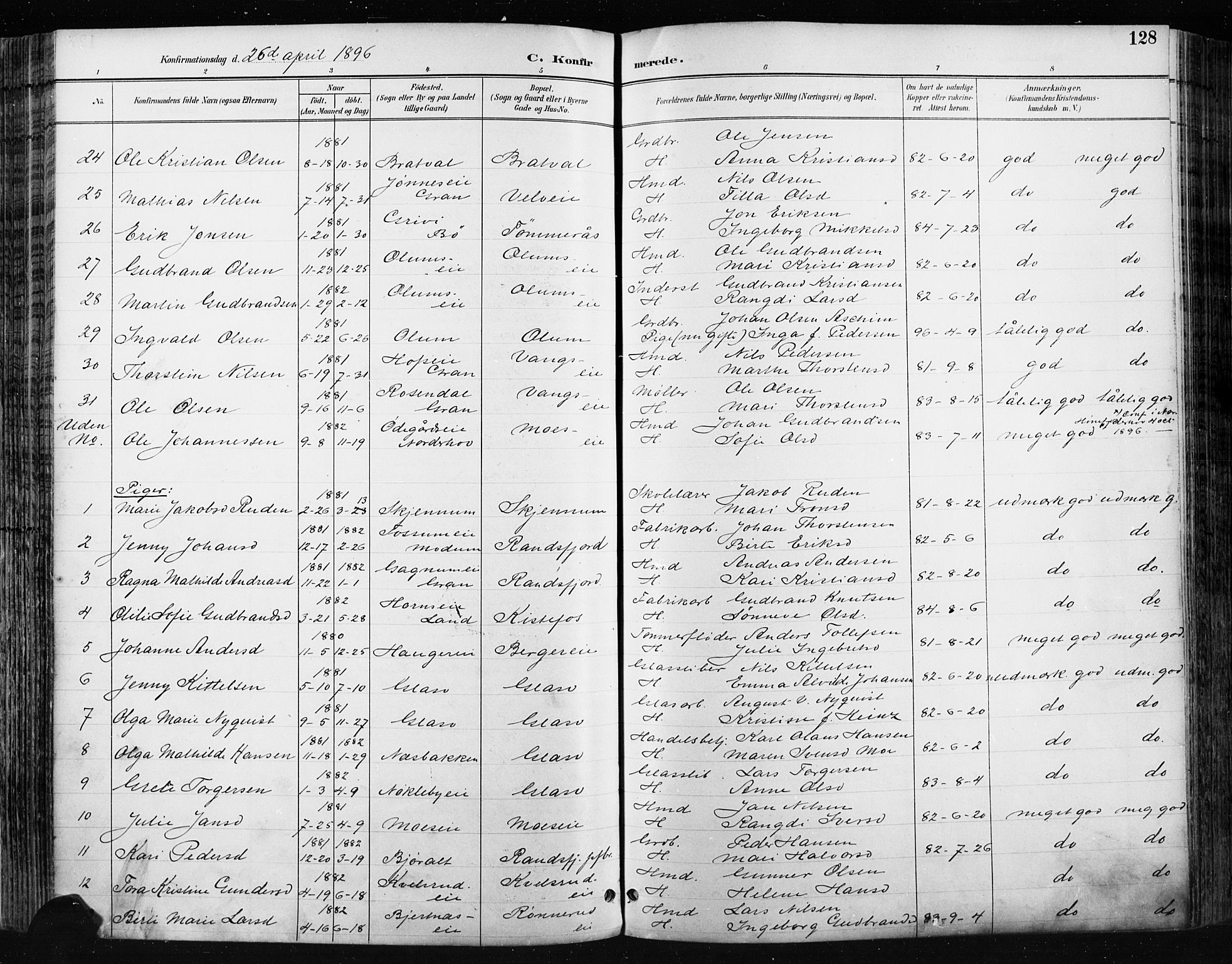 Jevnaker prestekontor, AV/SAH-PREST-116/H/Ha/Haa/L0009: Parish register (official) no. 9, 1891-1901, p. 129