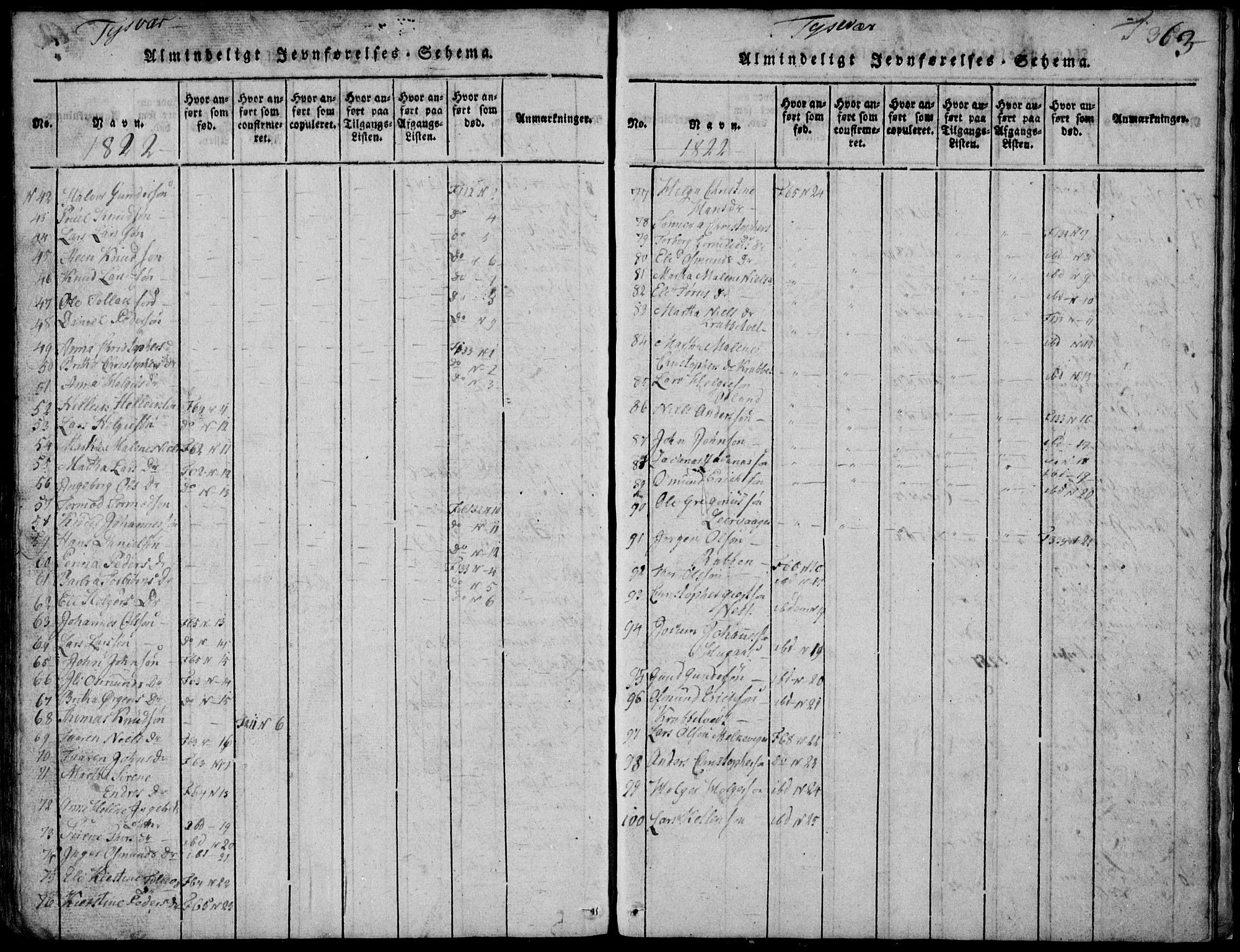 Skjold sokneprestkontor, AV/SAST-A-101847/H/Ha/Hab/L0002: Parish register (copy) no. B 2 /1, 1815-1830, p. 363