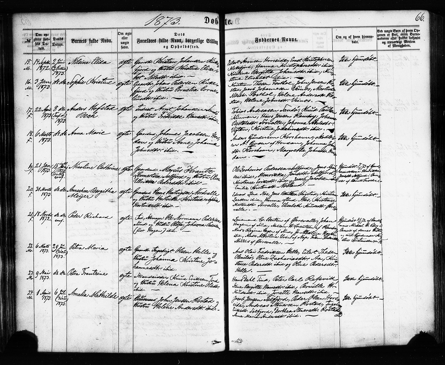 Ministerialprotokoller, klokkerbøker og fødselsregistre - Nordland, SAT/A-1459/885/L1203: Parish register (official) no. 885A04, 1859-1877, p. 66