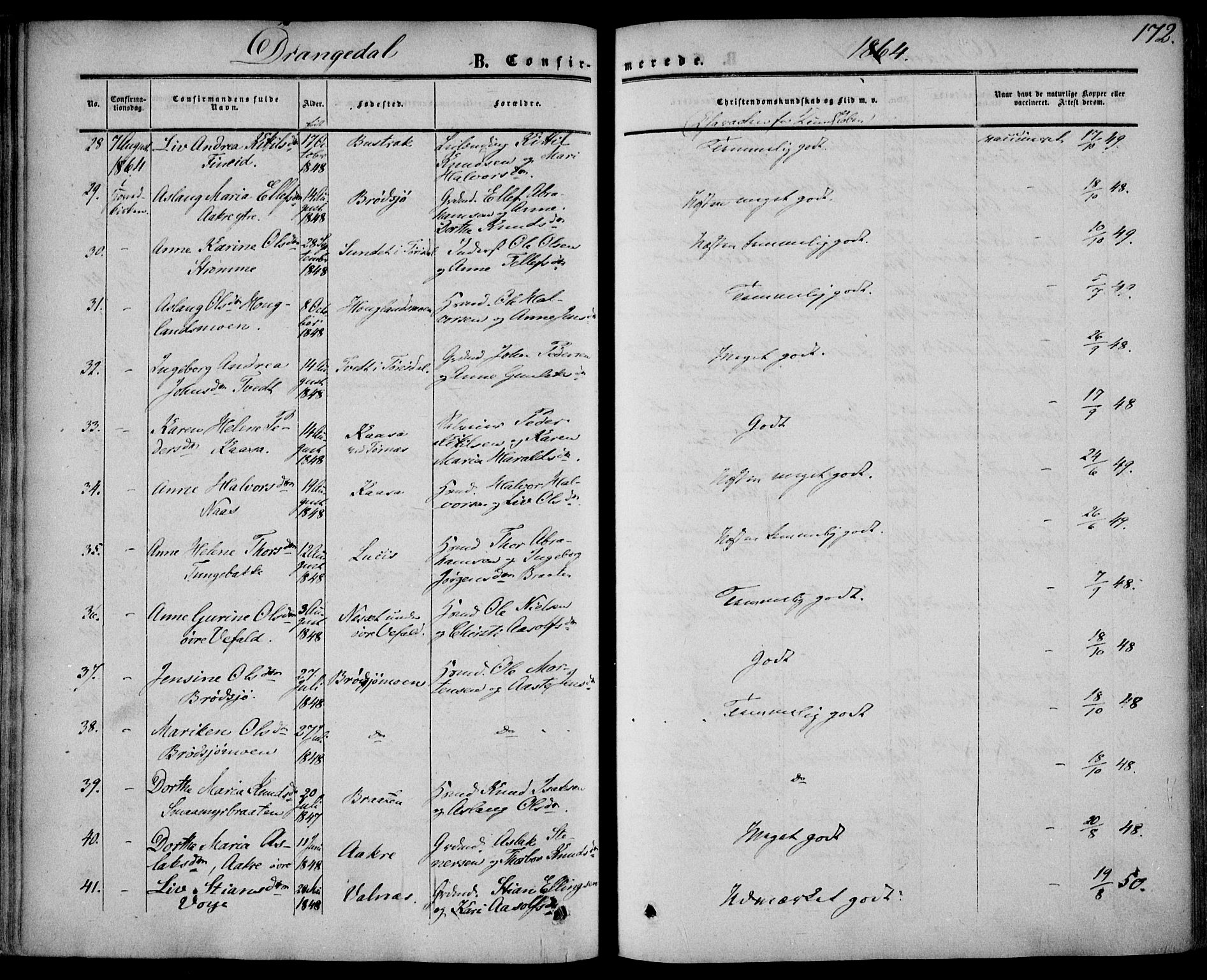 Drangedal kirkebøker, AV/SAKO-A-258/F/Fa/L0008: Parish register (official) no. 8, 1857-1871, p. 172