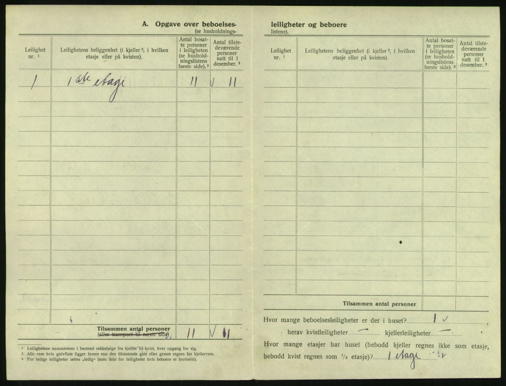 SAKO, 1920 census for Svelvik, 1920, p. 476