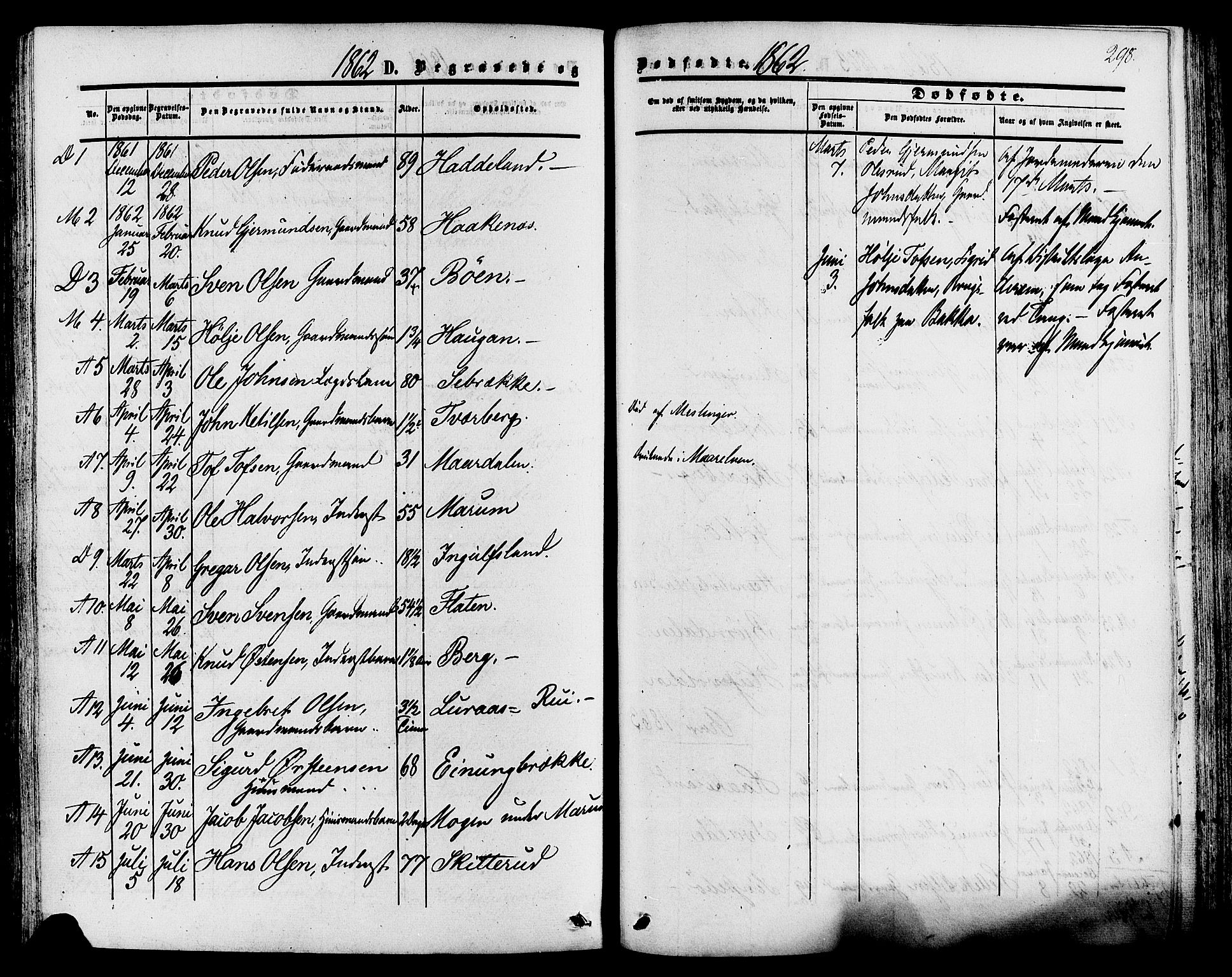 Tinn kirkebøker, SAKO/A-308/F/Fa/L0006: Parish register (official) no. I 6, 1857-1878, p. 298