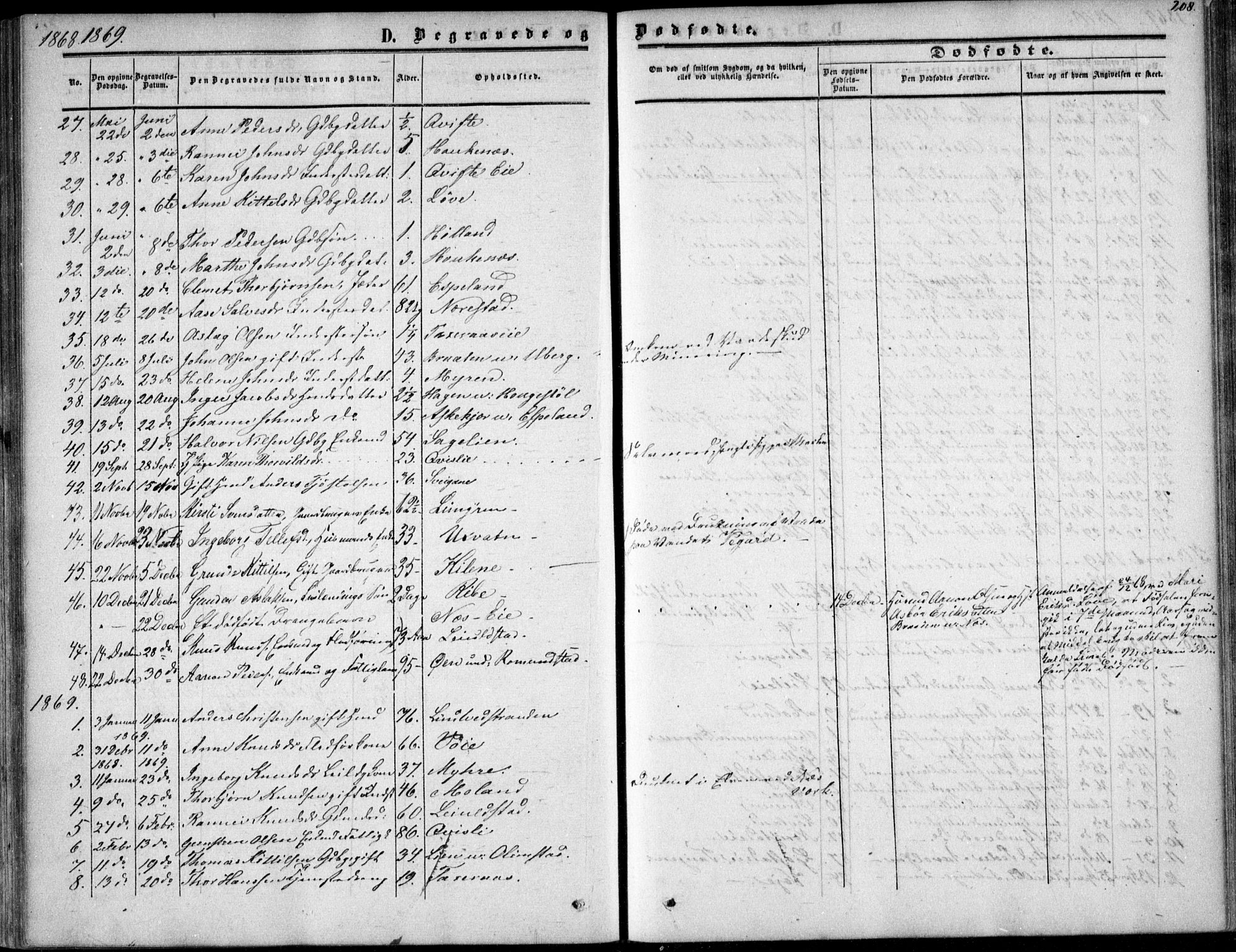 Gjerstad sokneprestkontor, SAK/1111-0014/F/Fa/Fab/L0003: Parish register (official) no. A 3, 1853-1878, p. 208